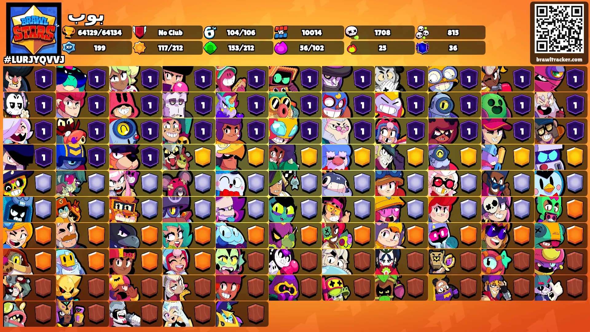بوب's Ranks
