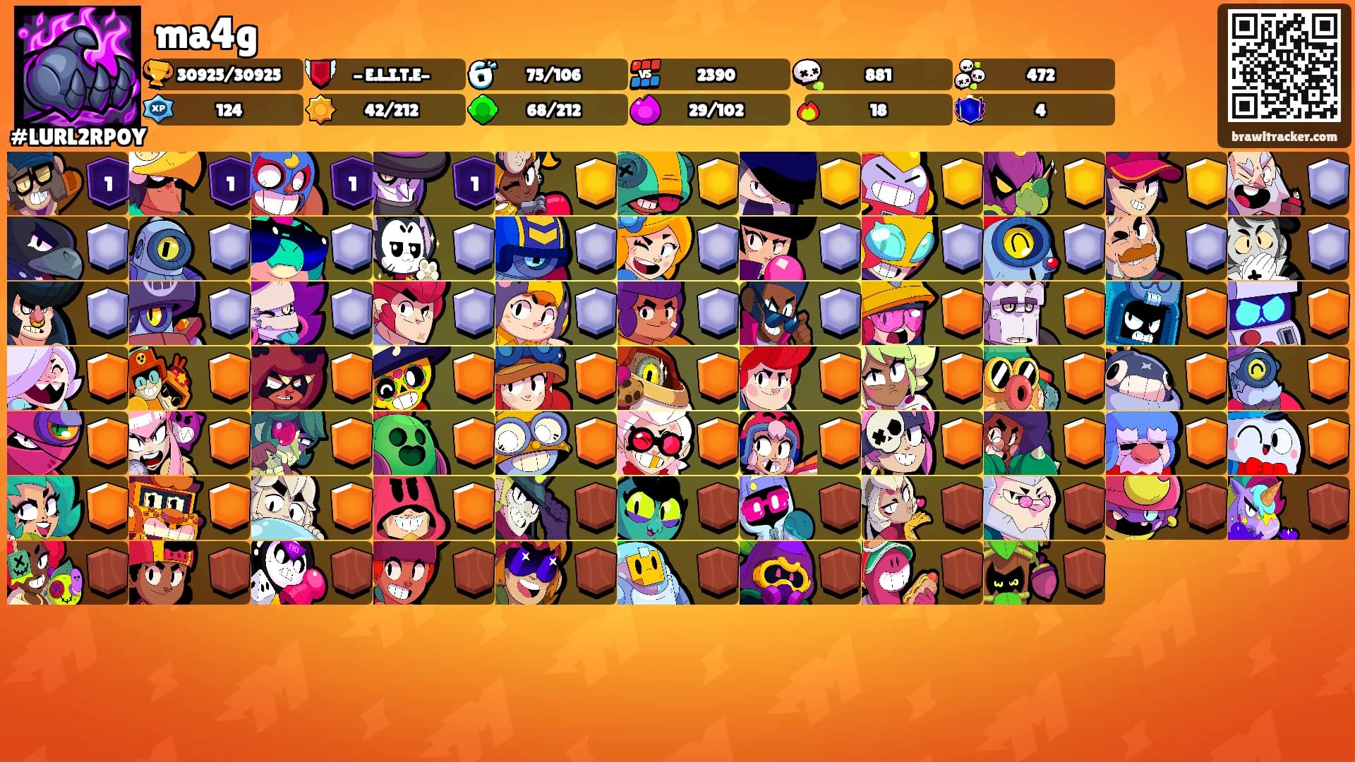 ma4g's Ranks