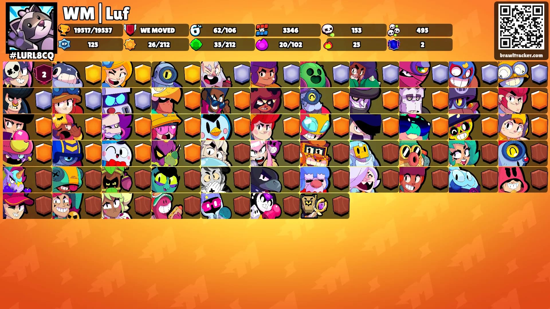 WM|Luf's Ranks