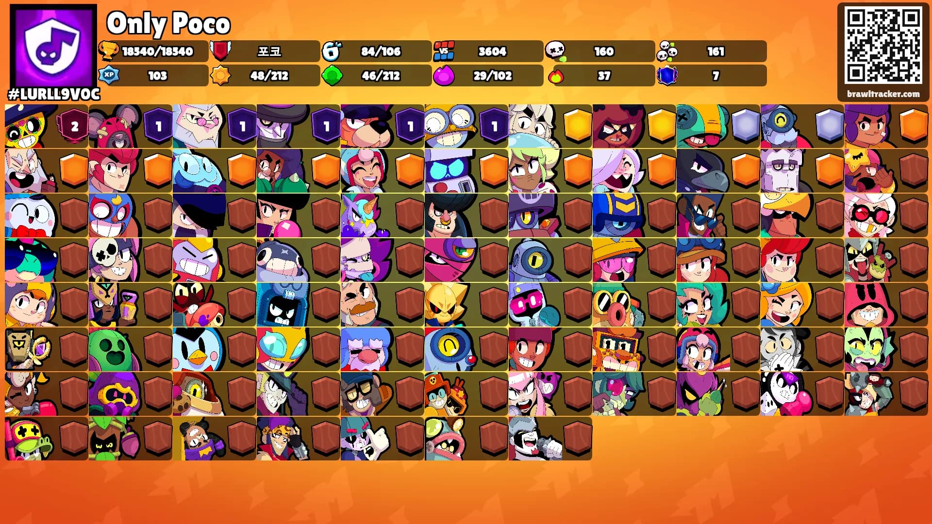 Only Poco's Ranks