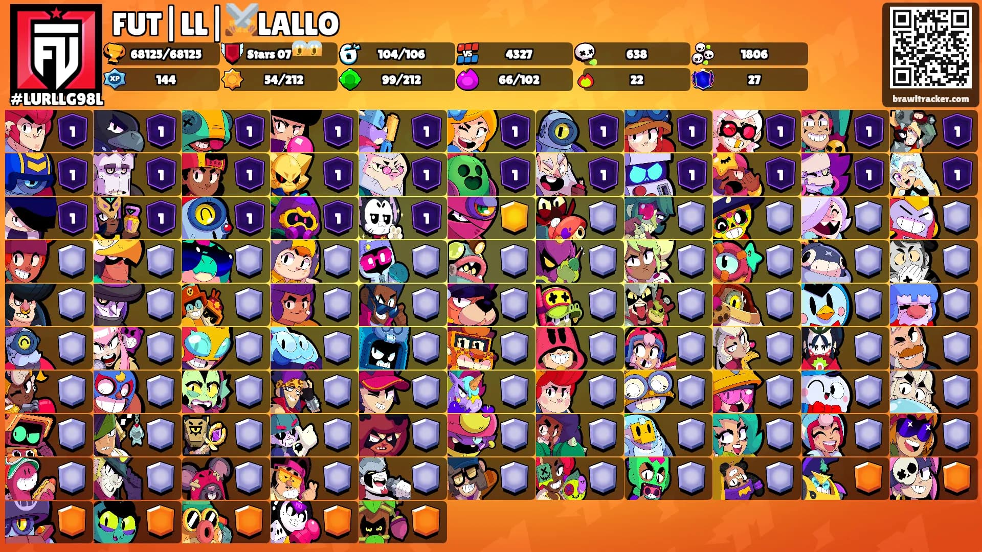 FUT|LL|⚔️LALLO's Ranks