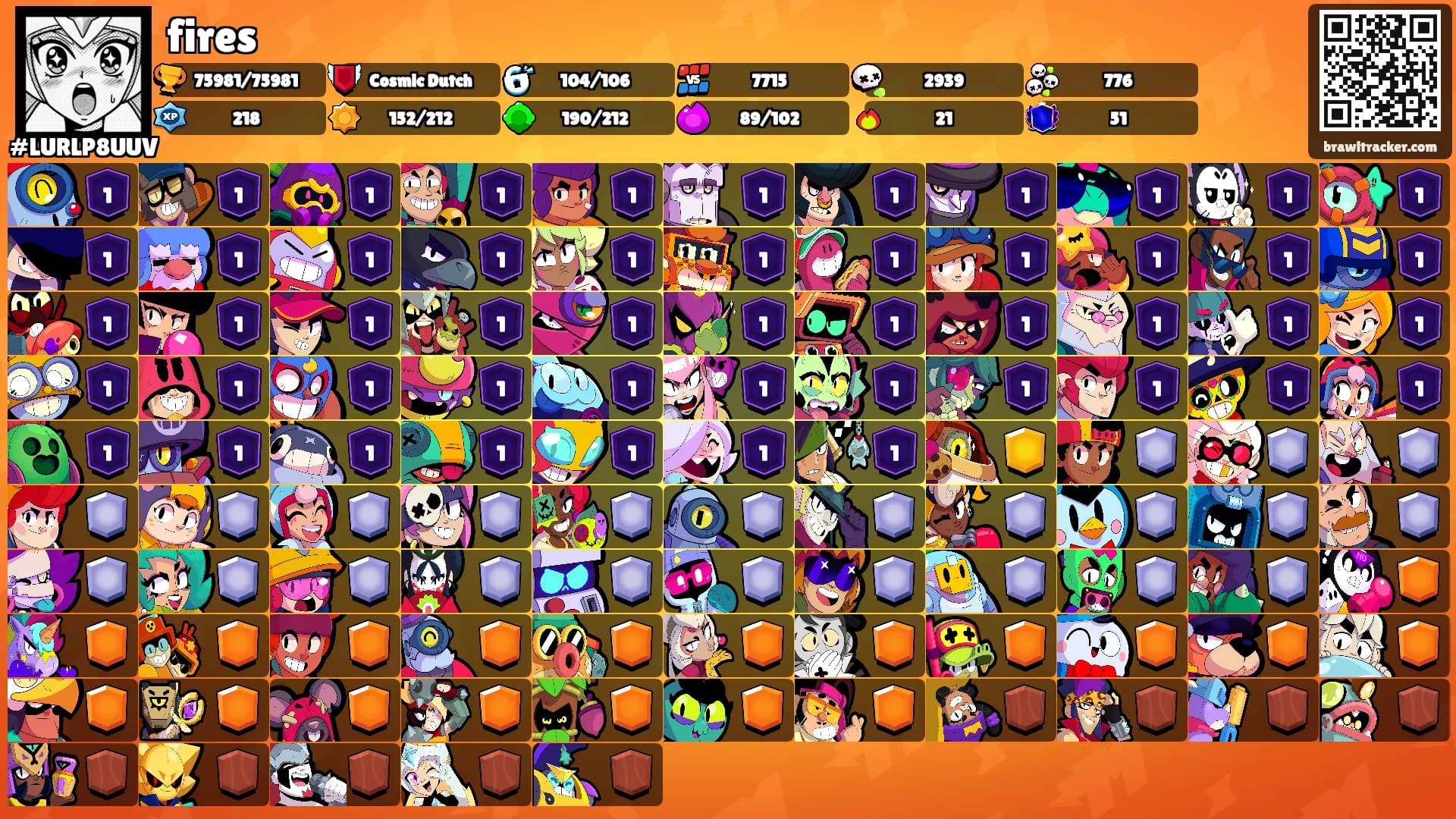 fires's Ranks