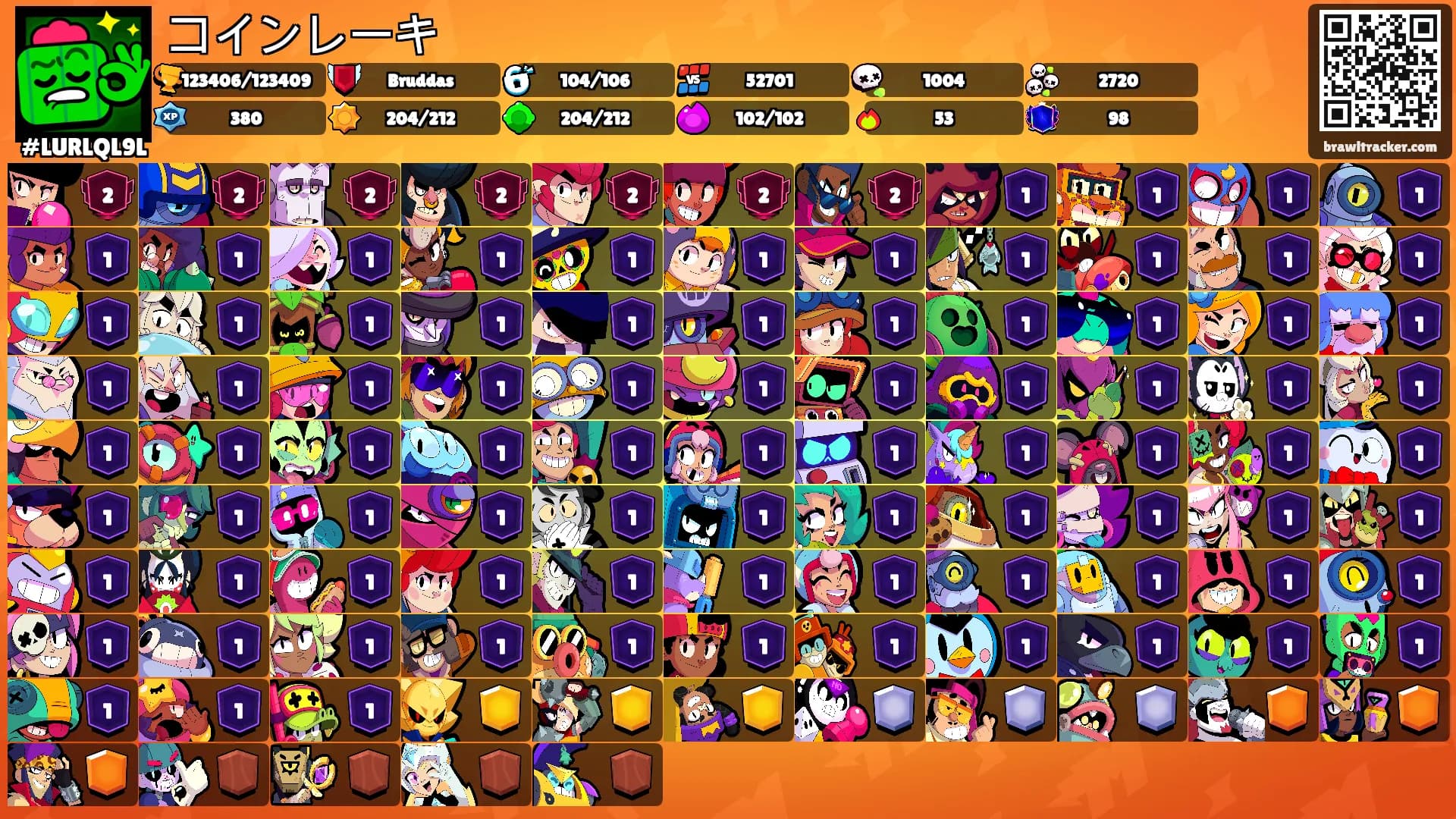 コインレーキ's Ranks