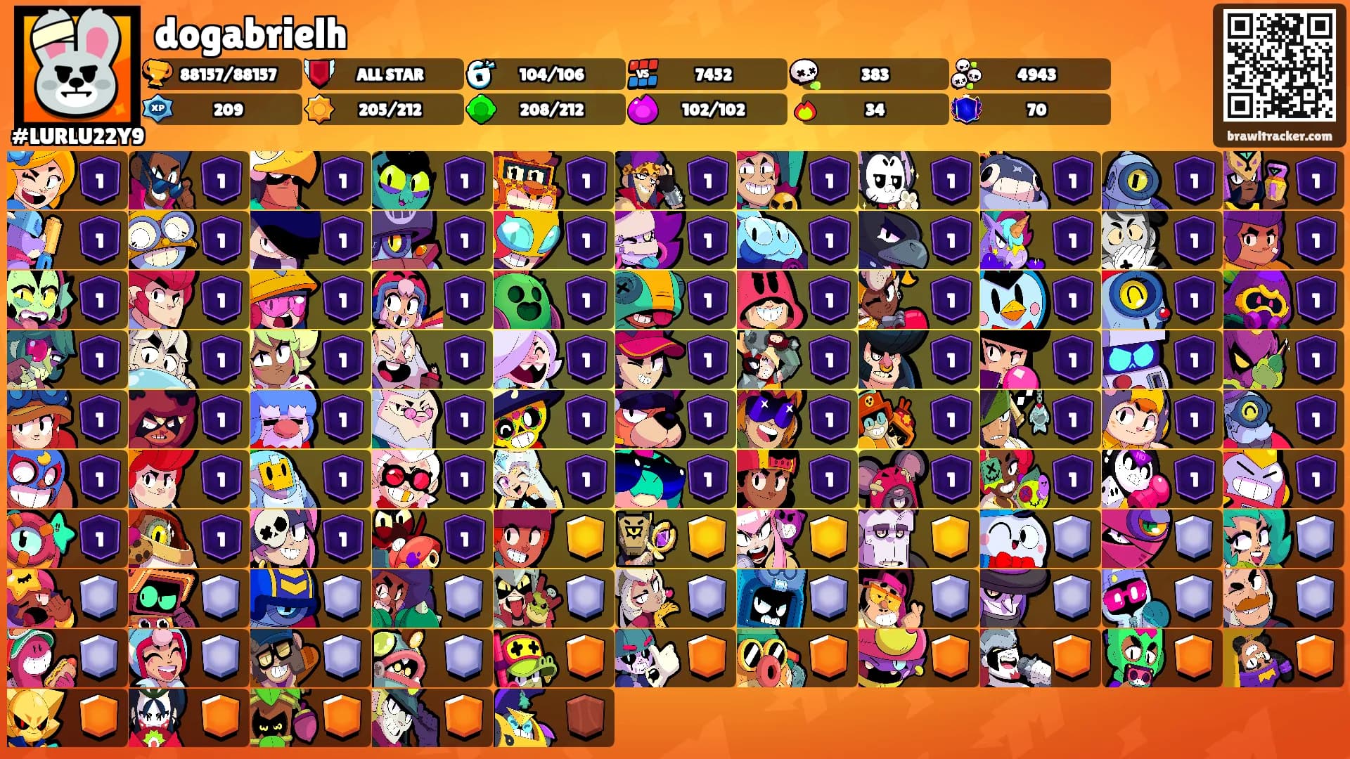 dogabrielh's Ranks