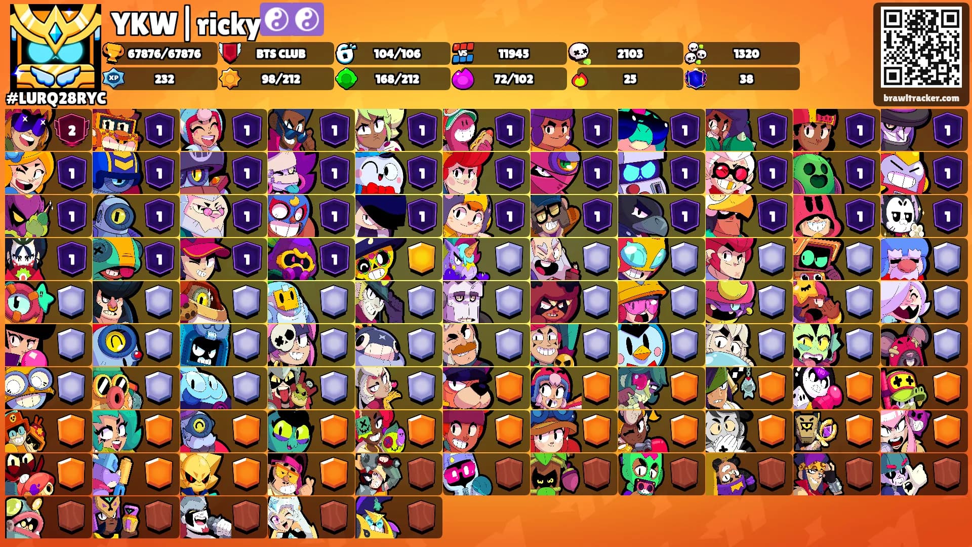 YKW|ricky☯️☯️'s Ranks