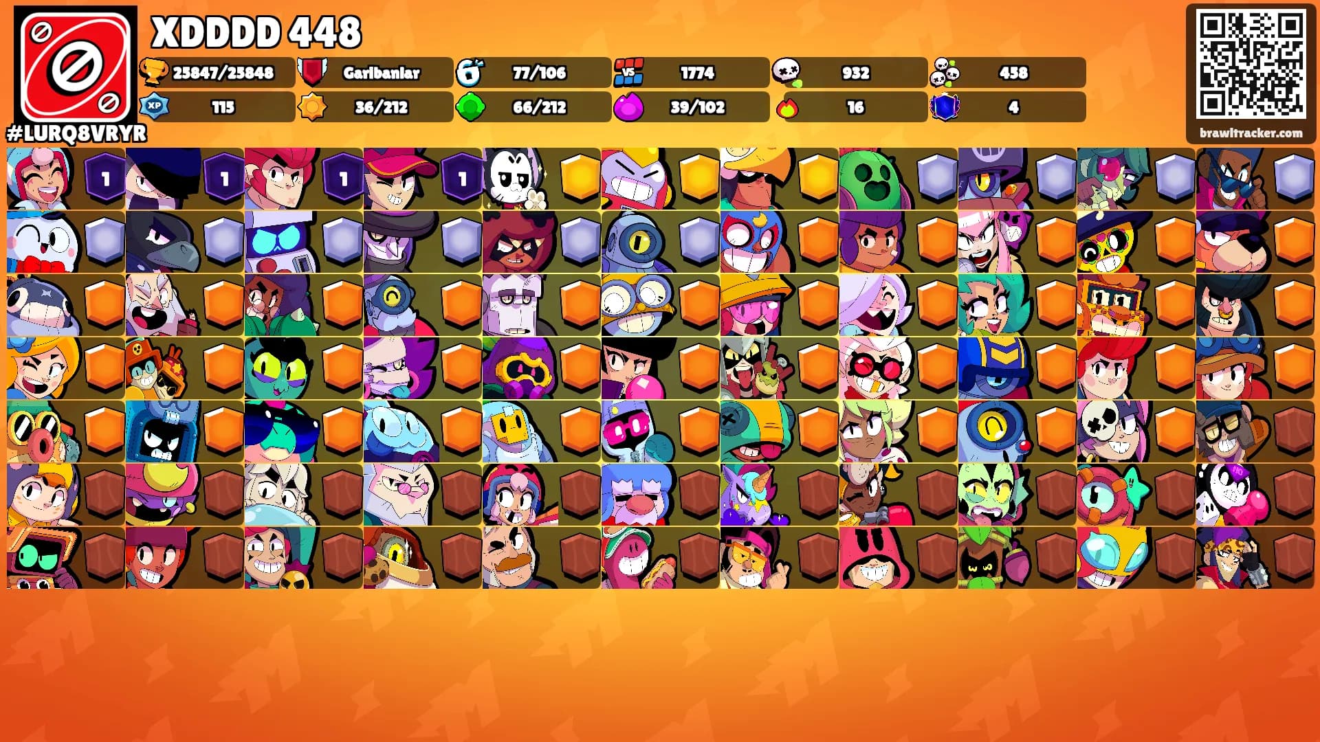 XDDDD 448's Ranks