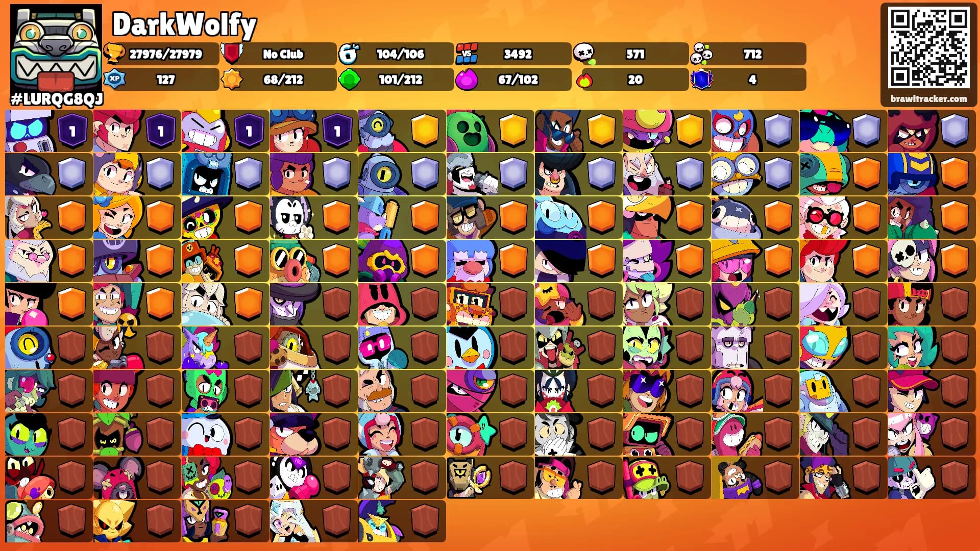 DarkWolfy's Ranks