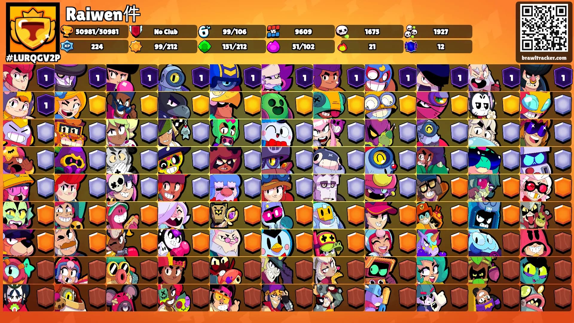 Raiwen件's Ranks