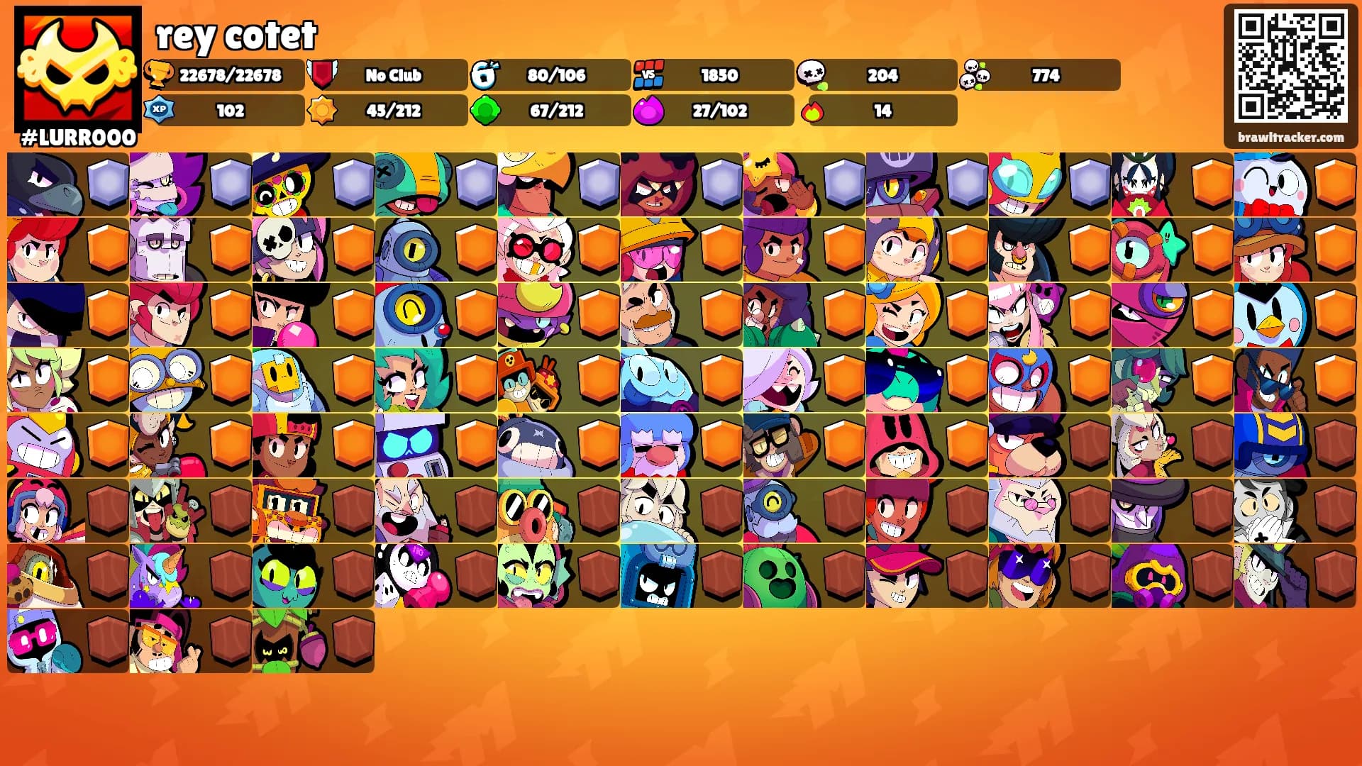 rey cotet's Ranks