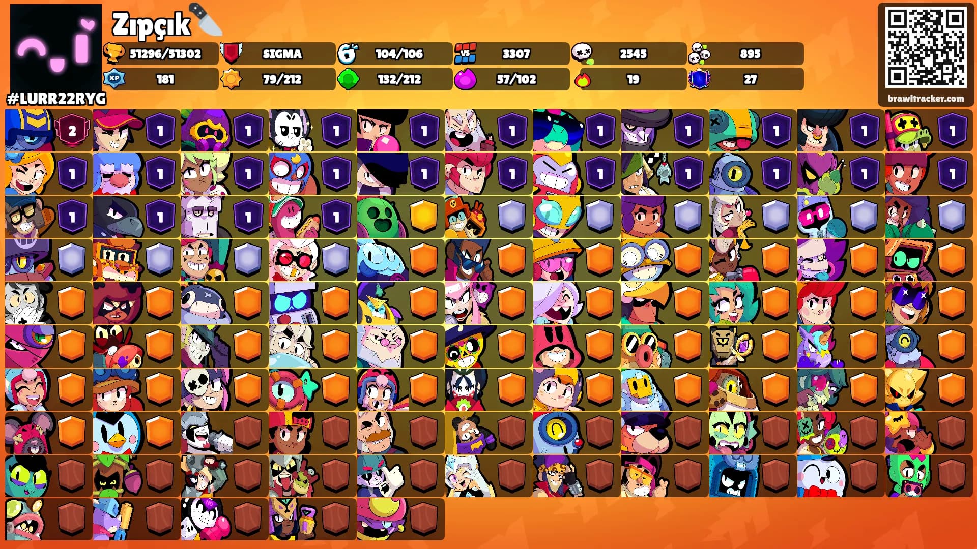 Zıpçık🔪's Ranks
