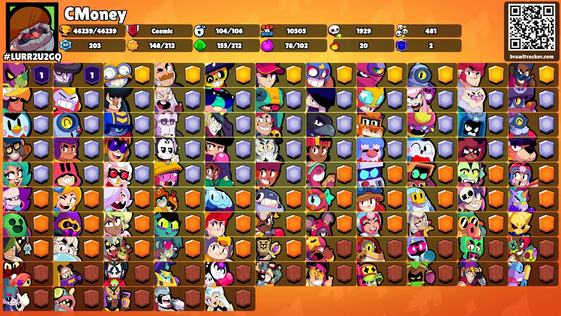 CMoney's Ranks