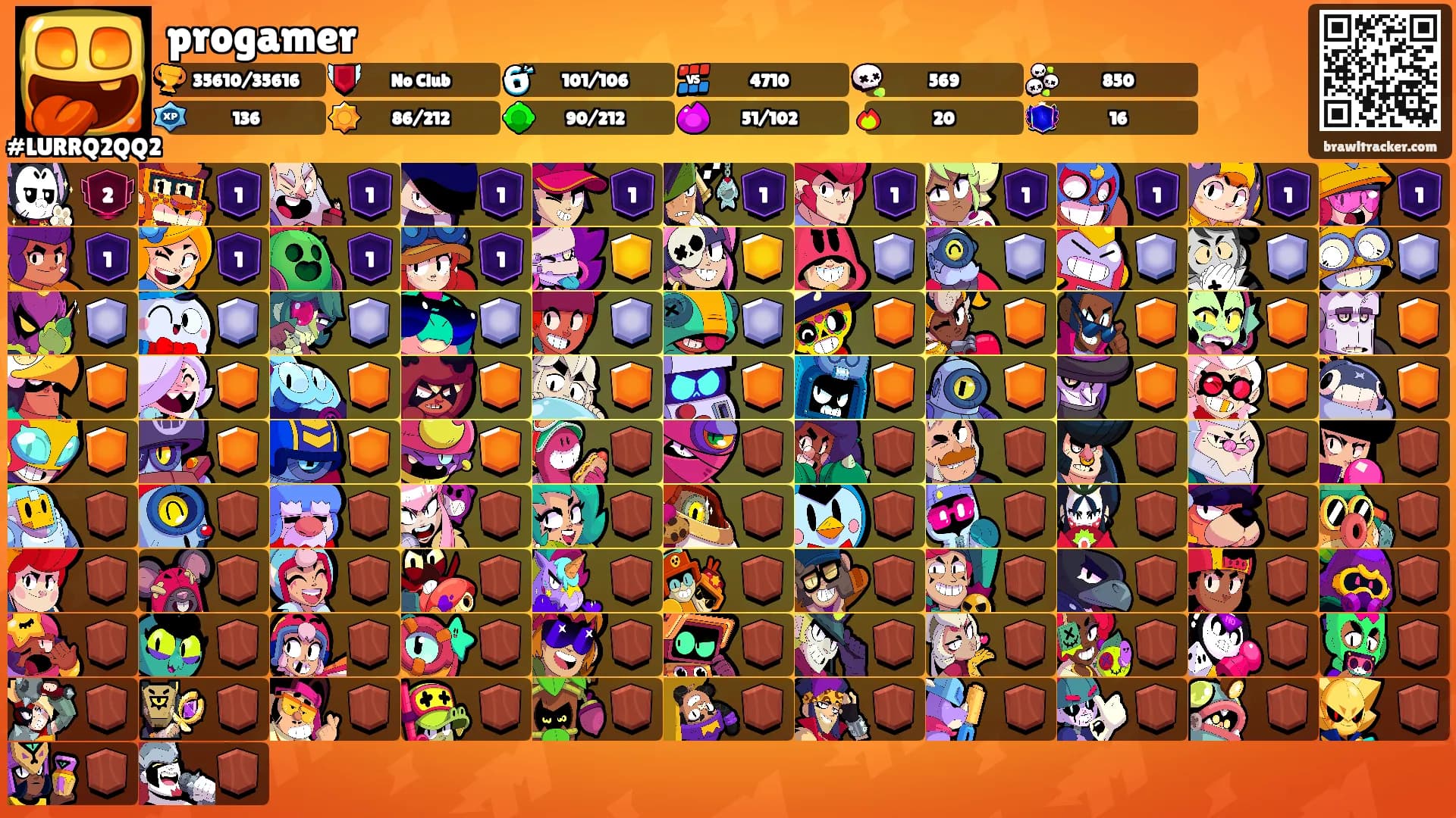 progamer's Ranks