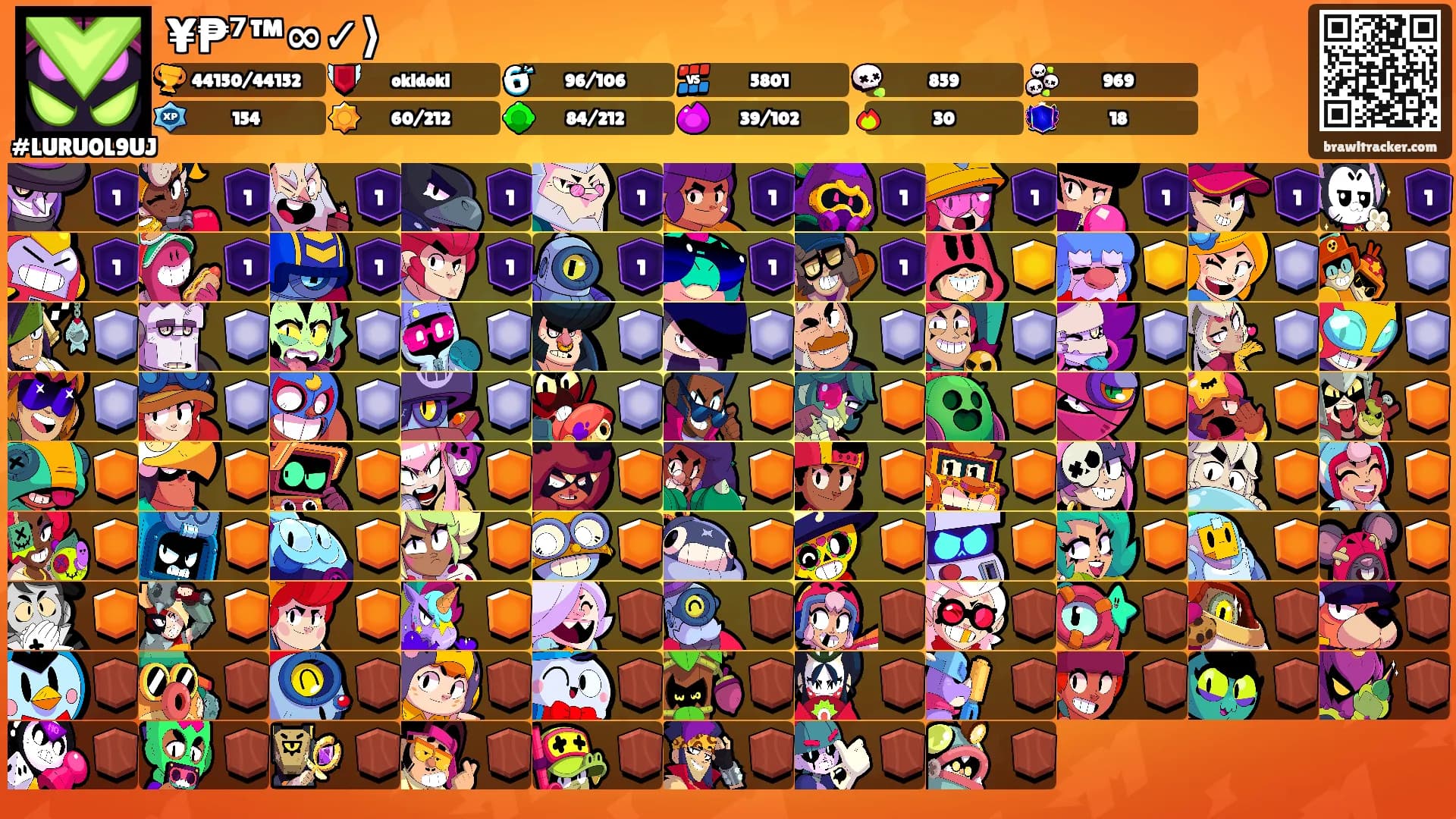 ¥₱⁷™∞✓⟩'s Ranks
