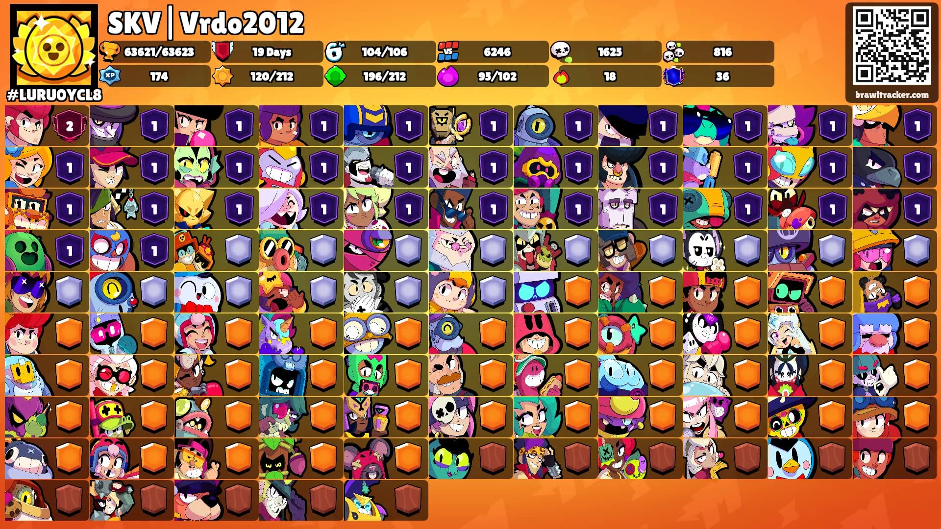 SKV|Vrdo2012's Ranks