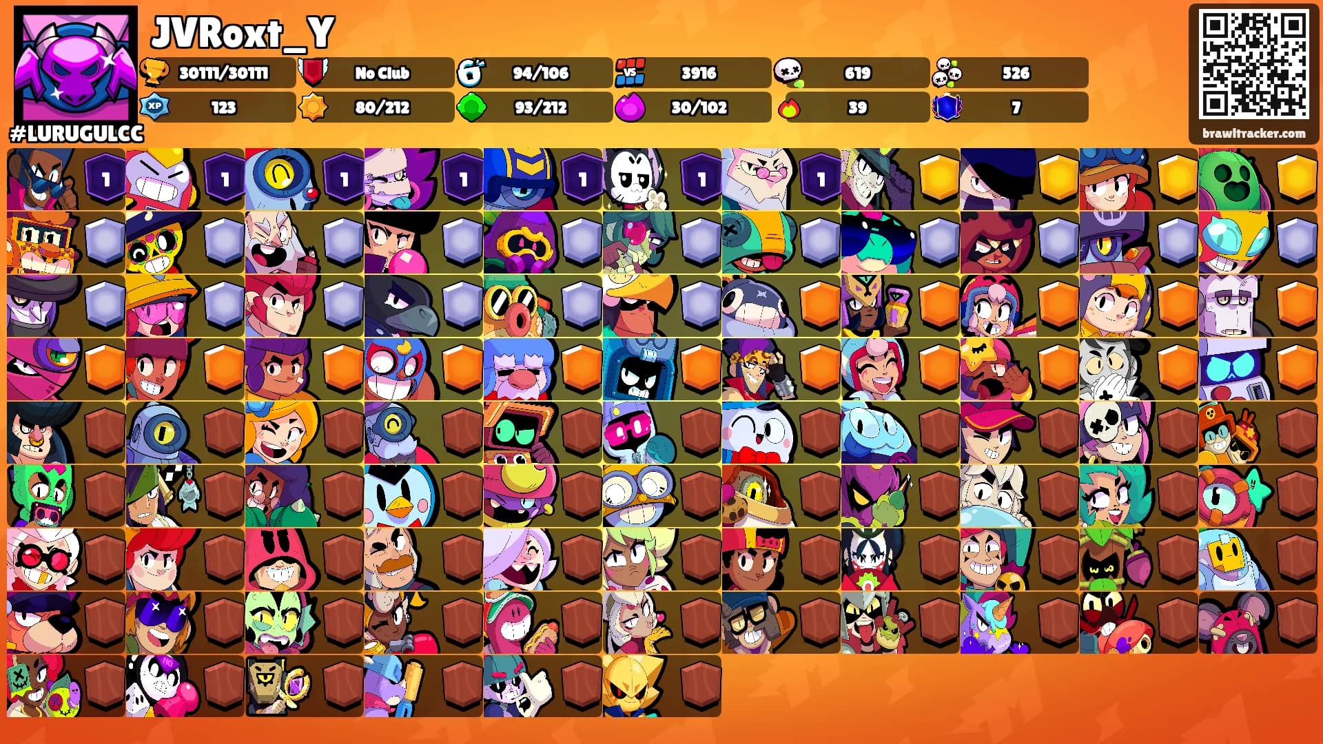JVRoxt_Y's Ranks