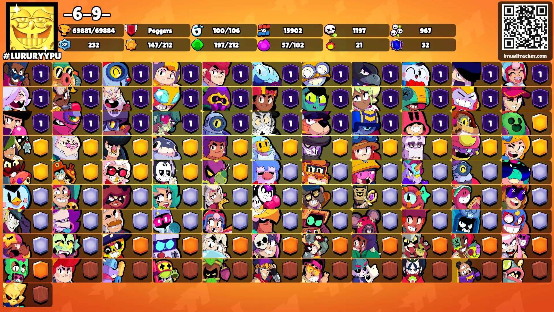 -6-9-'s Ranks