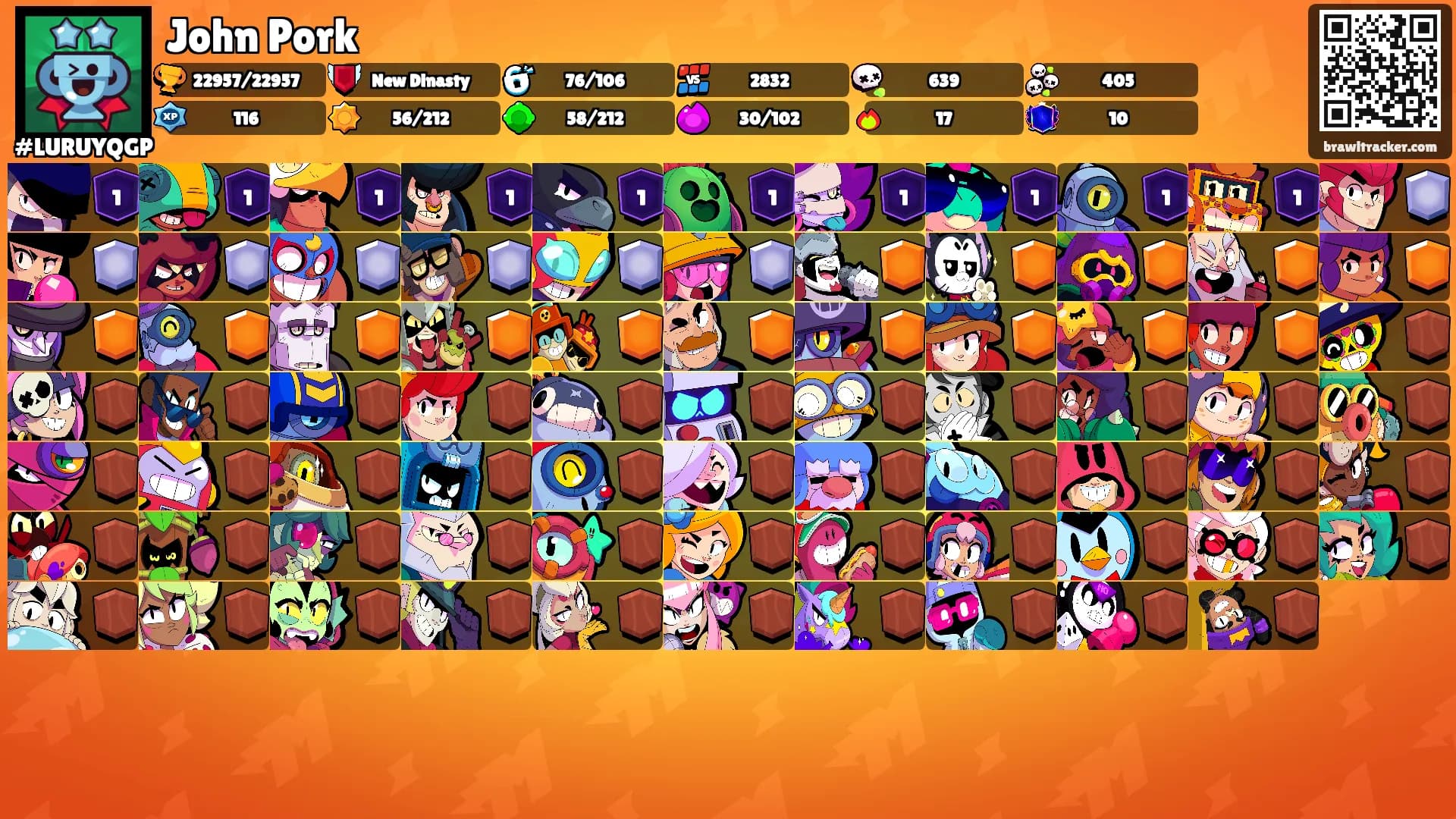 John Pork's Ranks