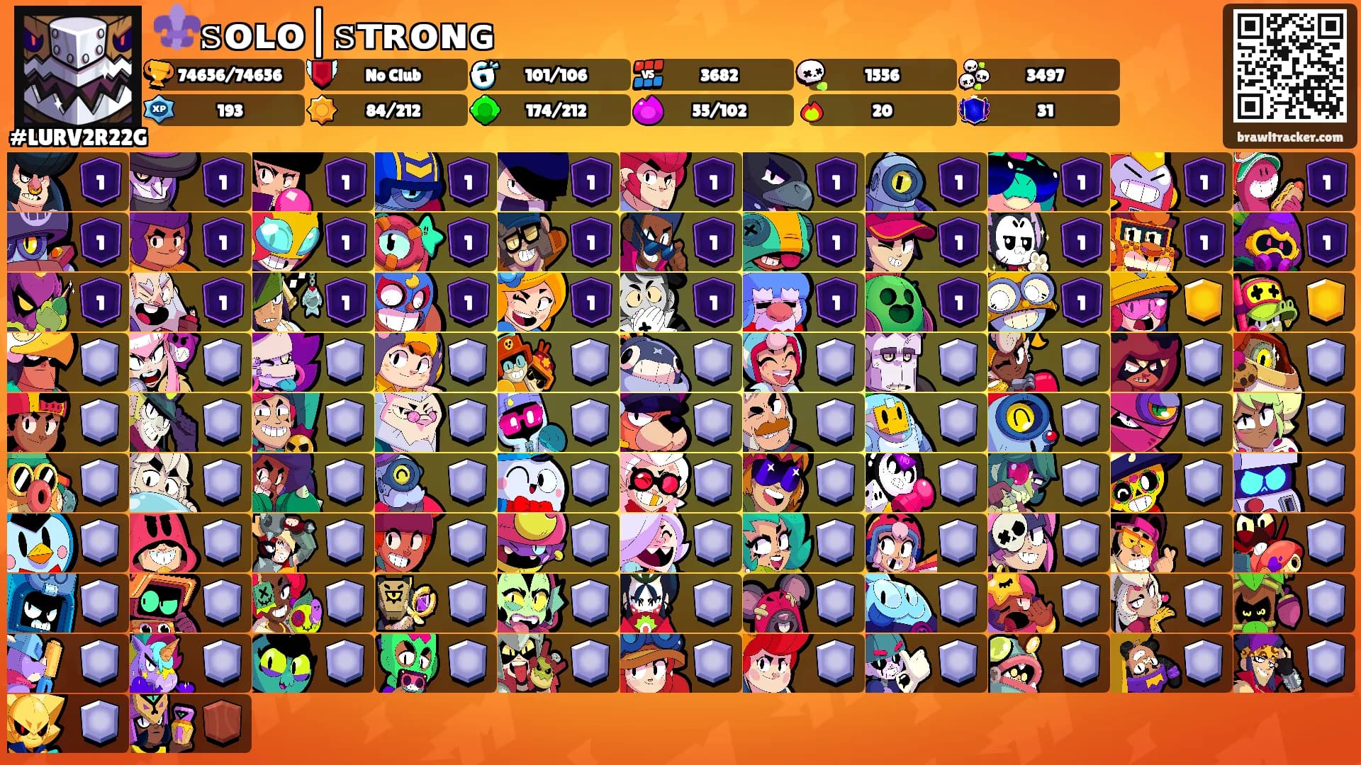 ⚜️𝚜ᴏʟᴏ|𝚜ᴛʀᴏɴɢ's Ranks