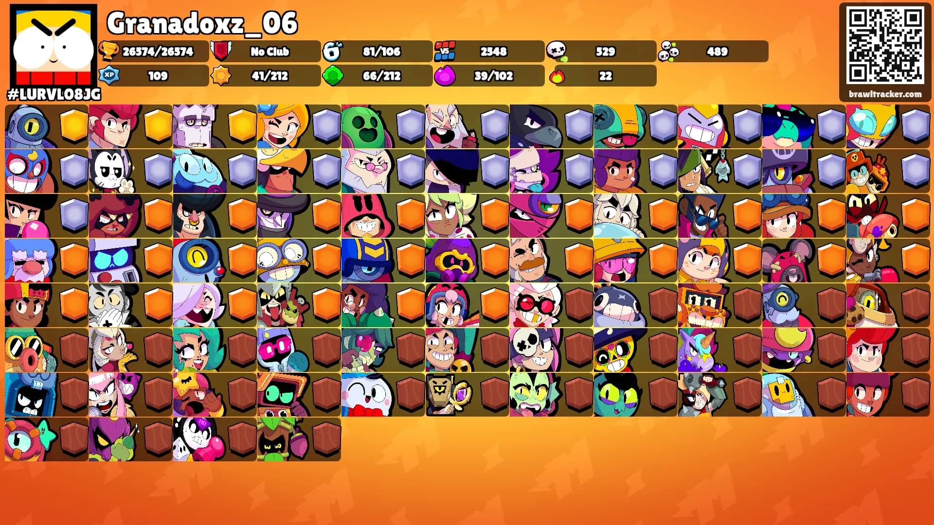 Granadoxz_06's Ranks