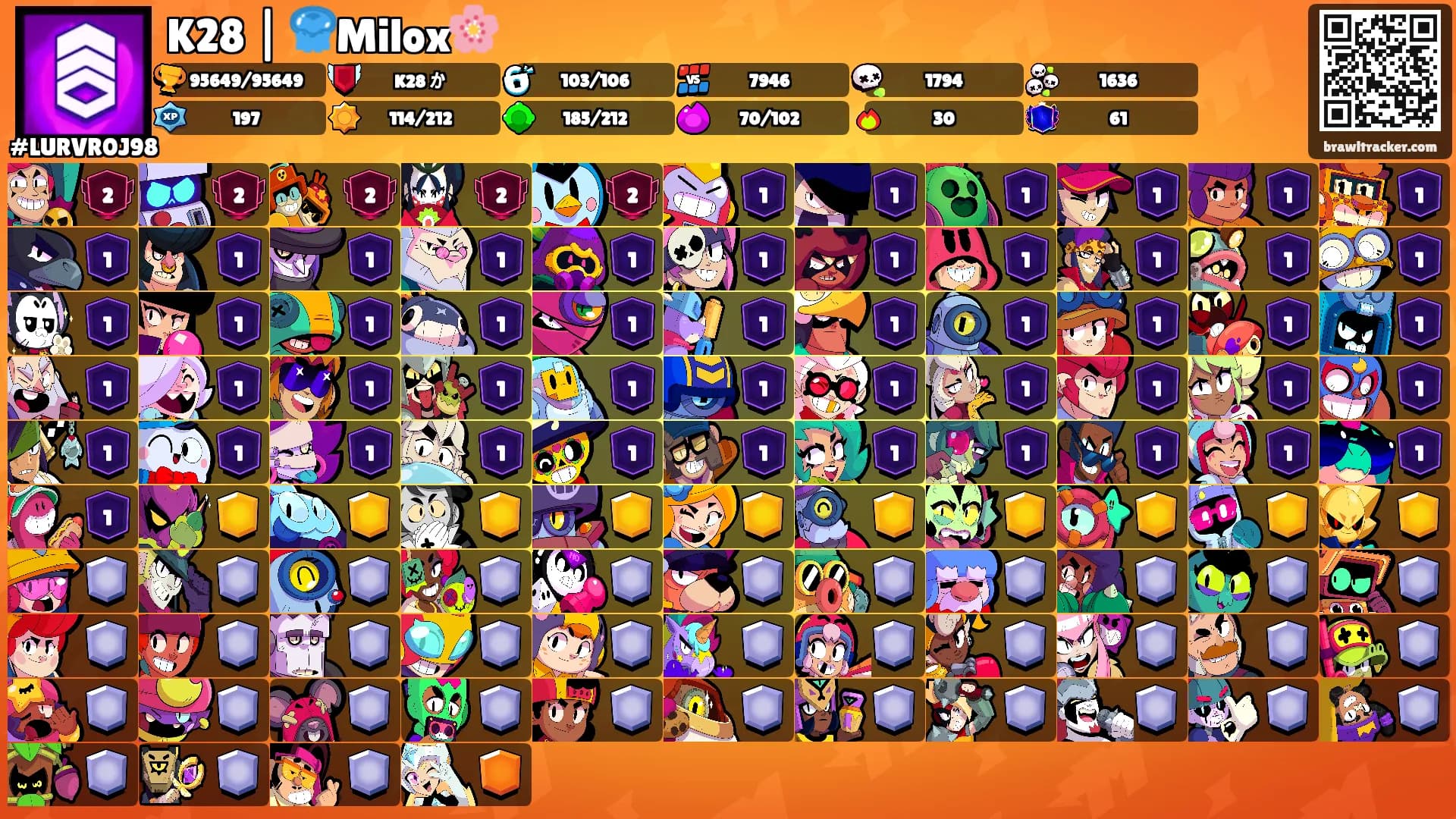 K28 | 🪼Milox🌸's Ranks