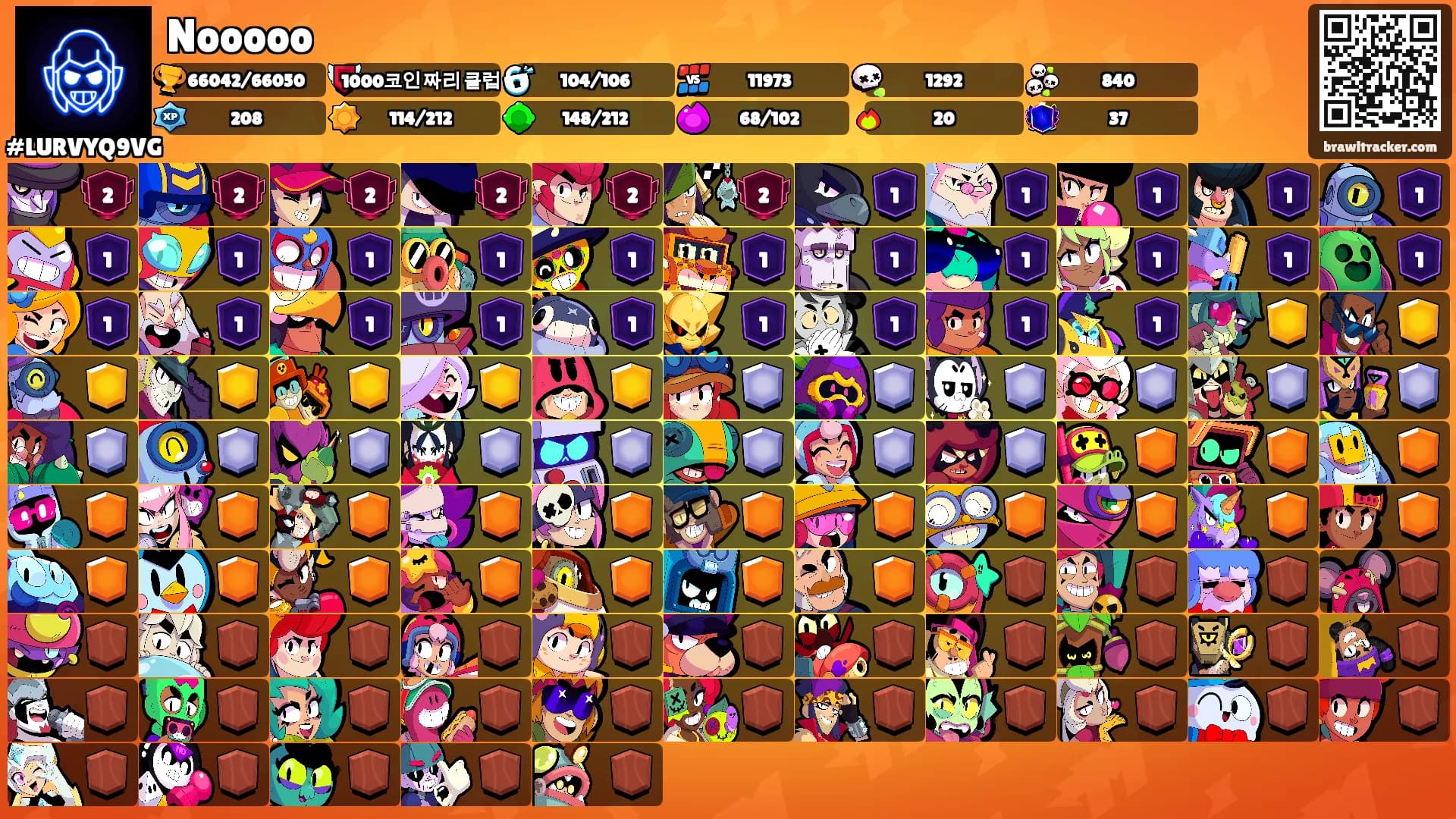 Nooooo's Ranks