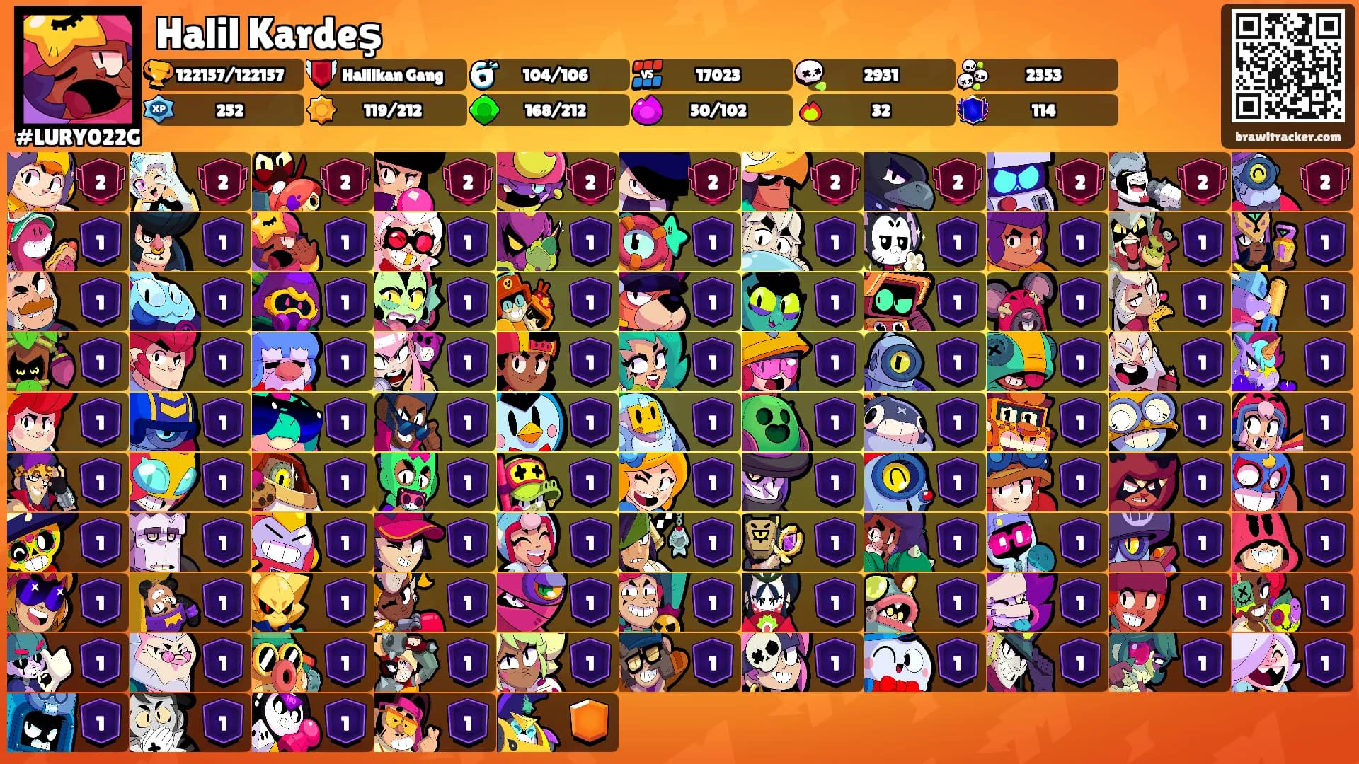 Halil Kardeş's Ranks