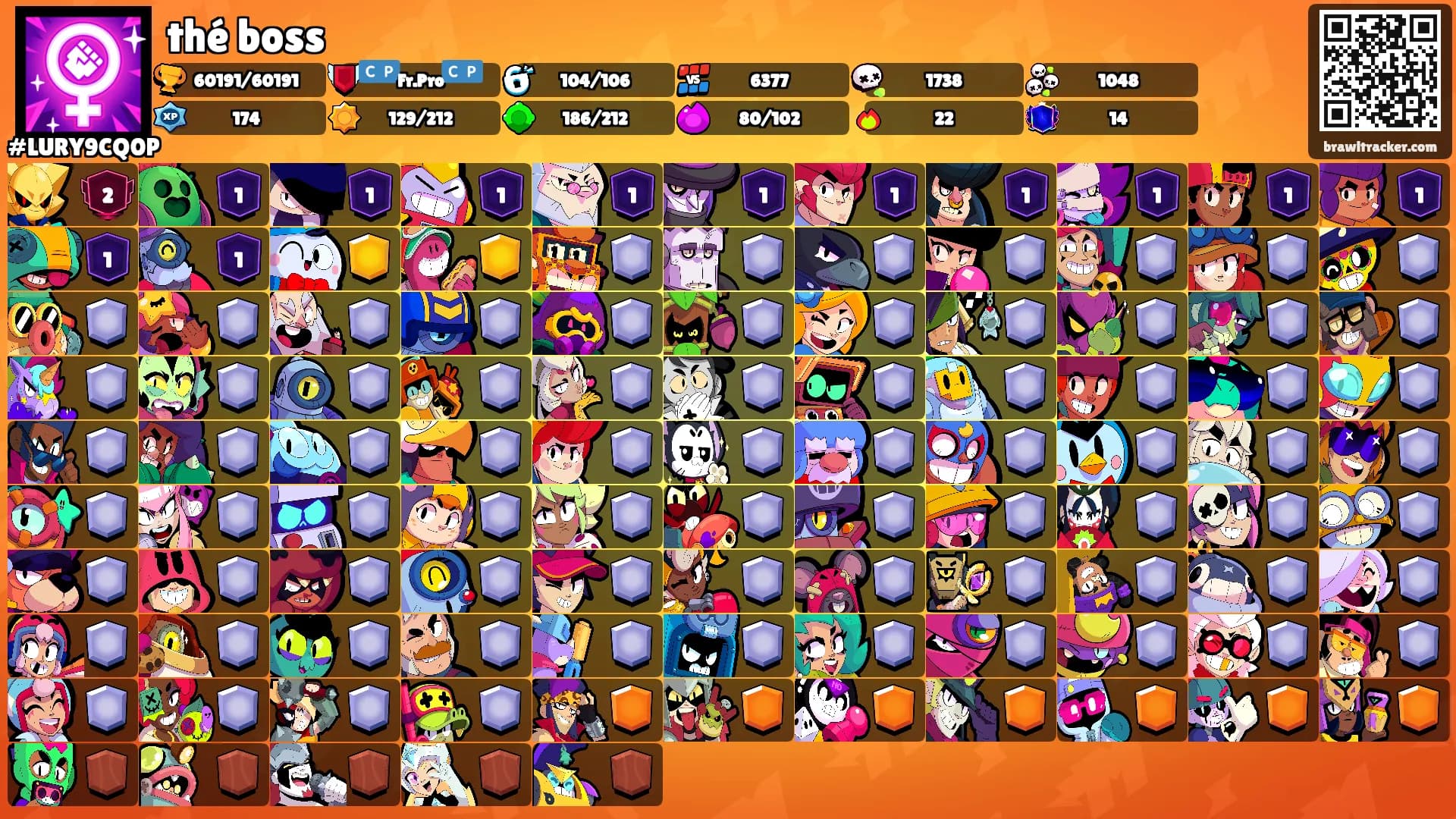 thé boss's Ranks