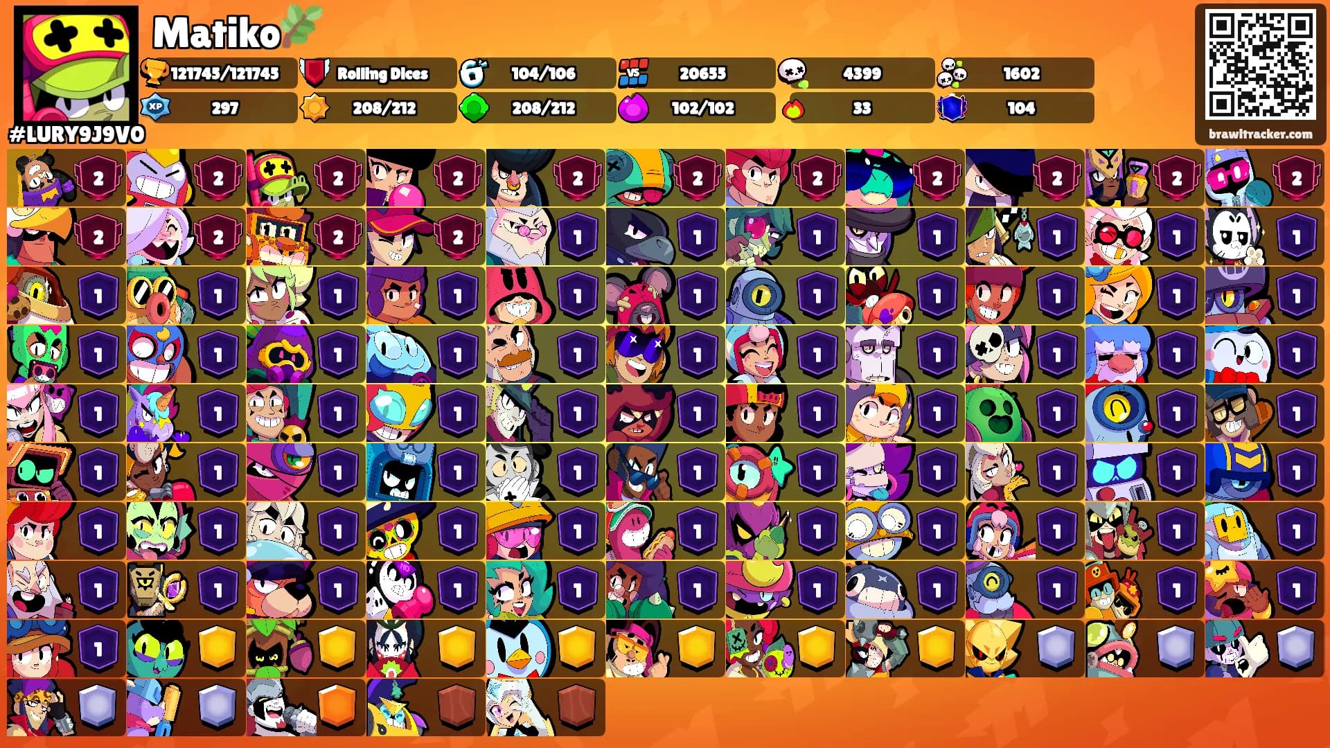 Matiko🌿's Ranks