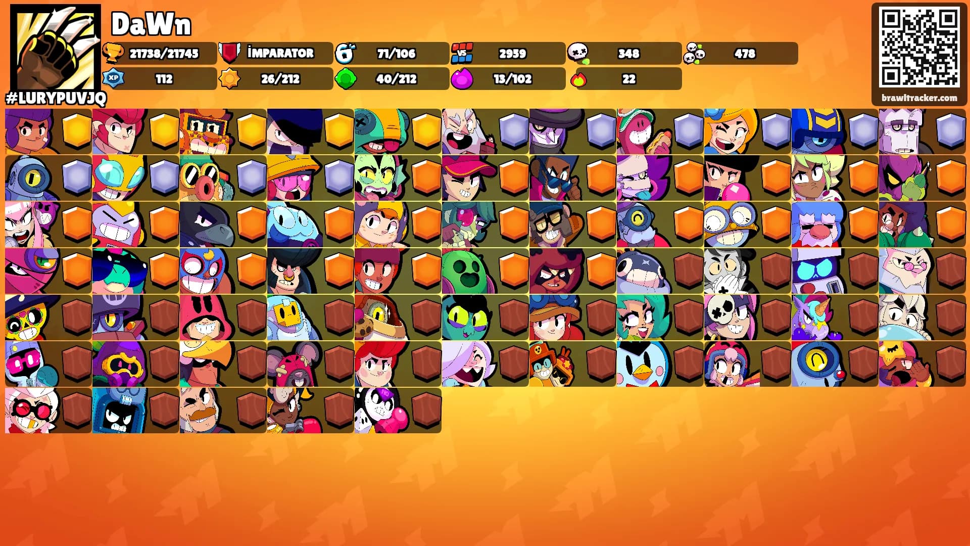 DaWn's Ranks
