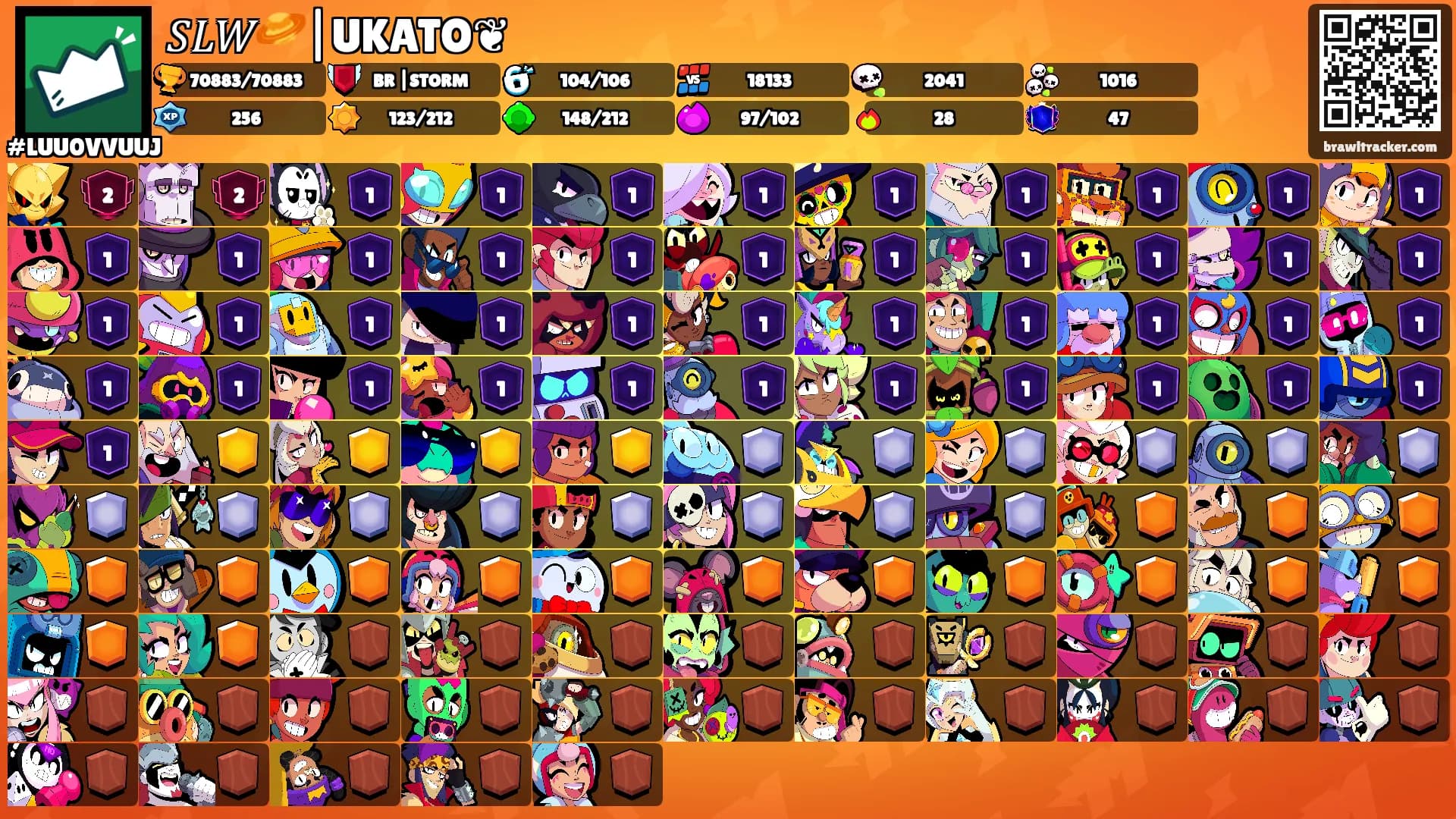 𝑆𝐿𝑊🪐|UKATO❦'s Ranks