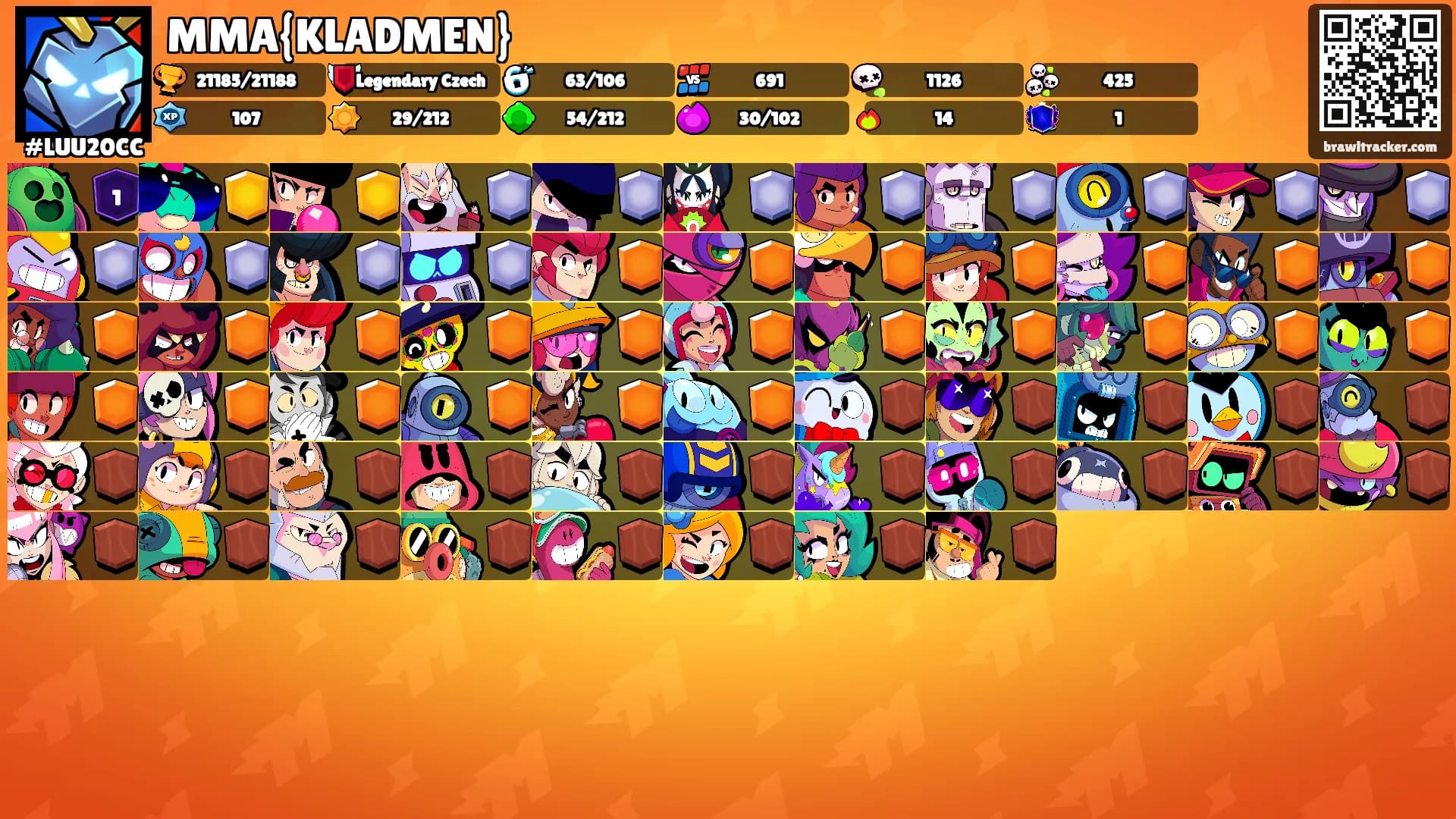 MMA{KLADMEN}'s Ranks