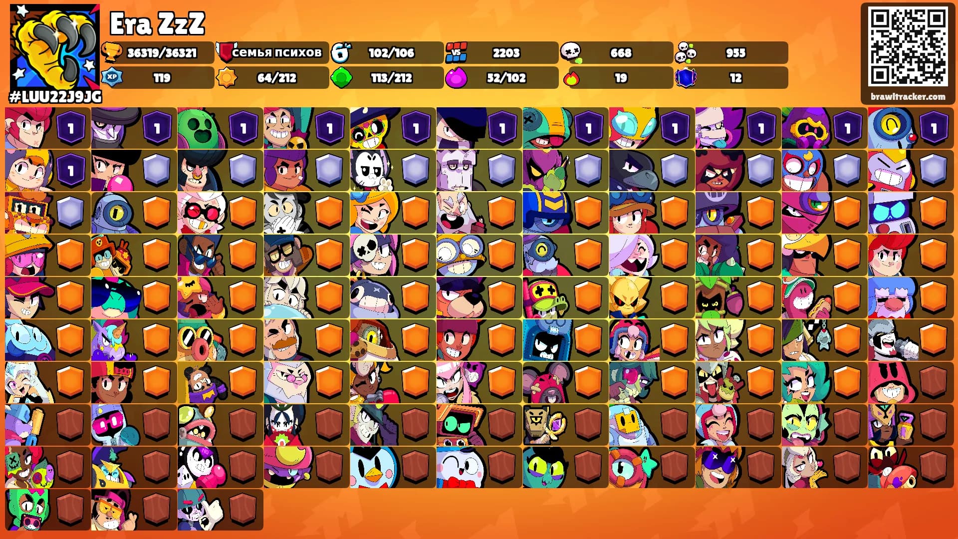 Era ZzZ's Ranks