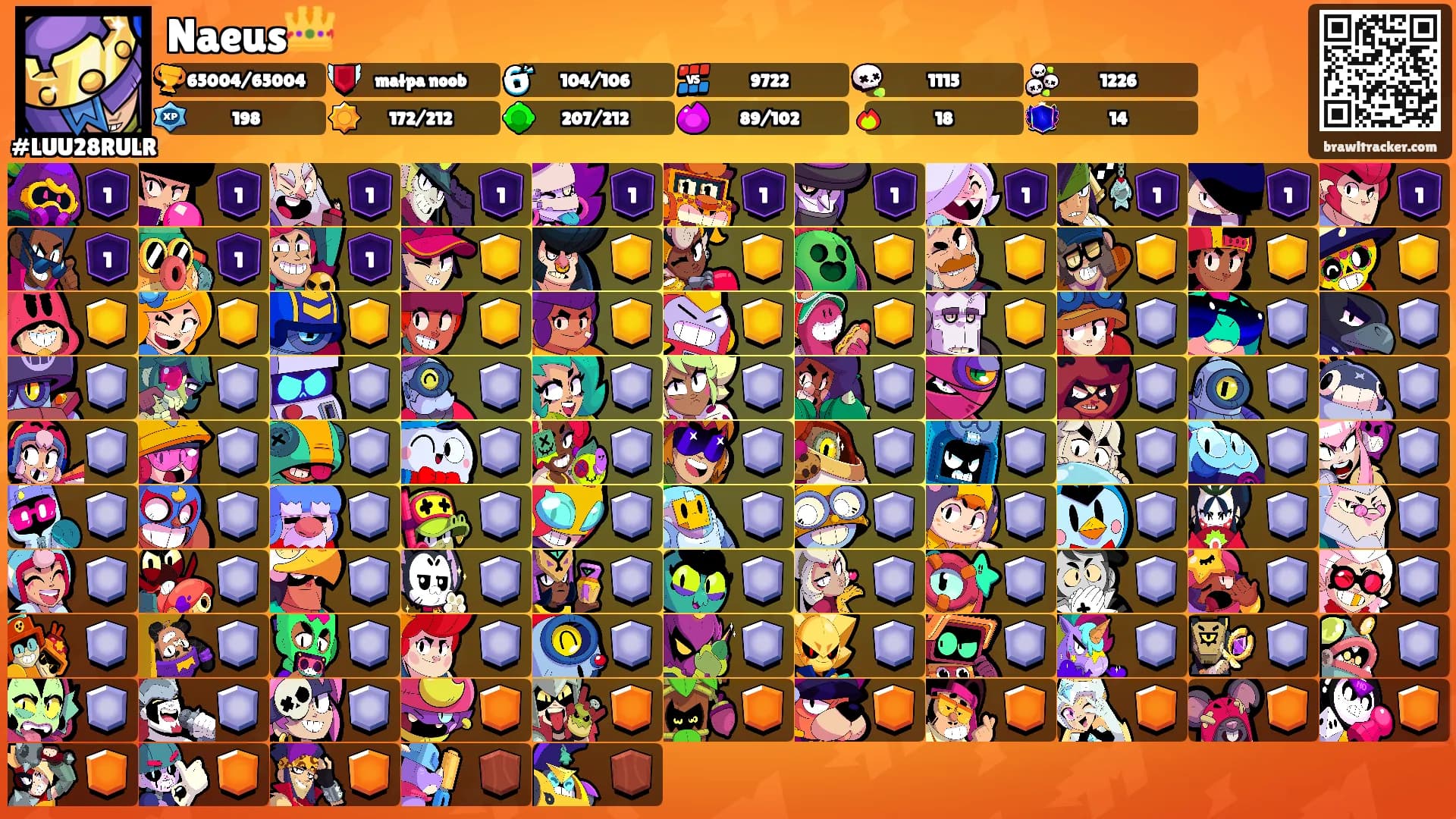 Naeus👑's Ranks