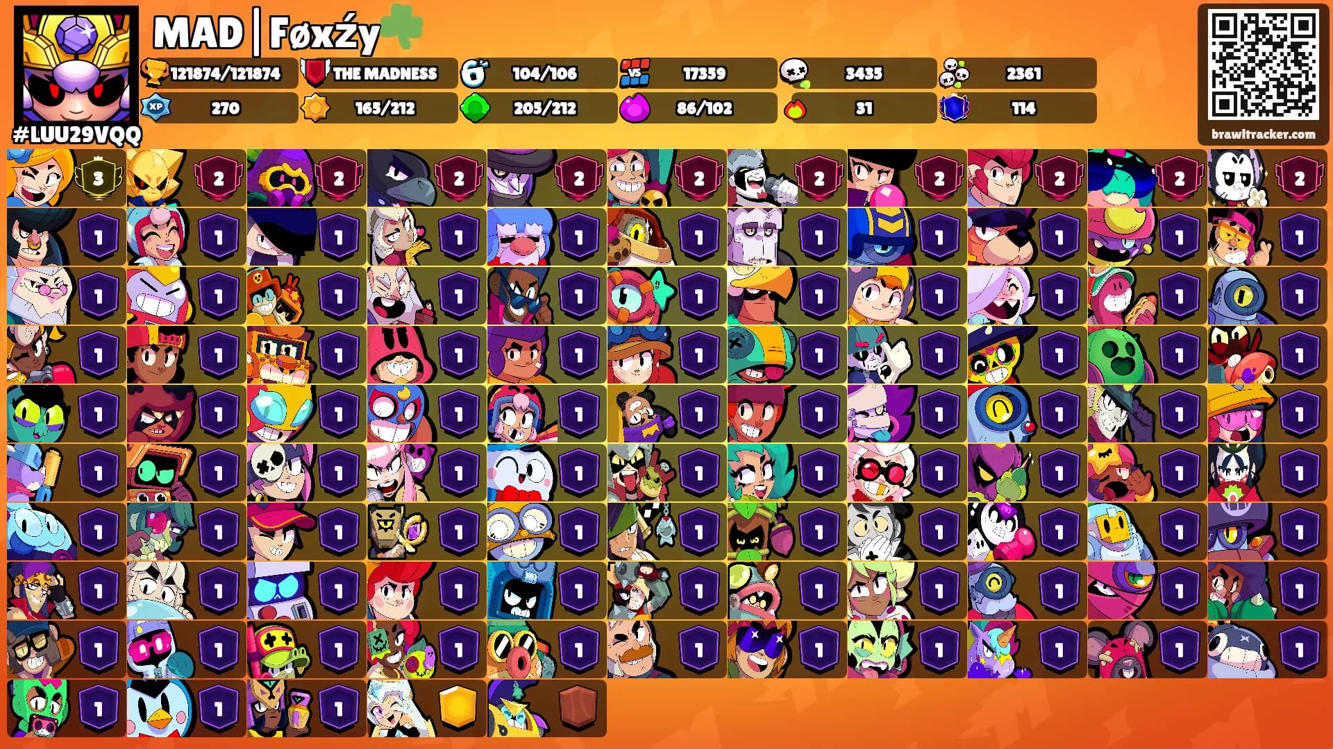 MAD|Føxźy☘️'s Ranks