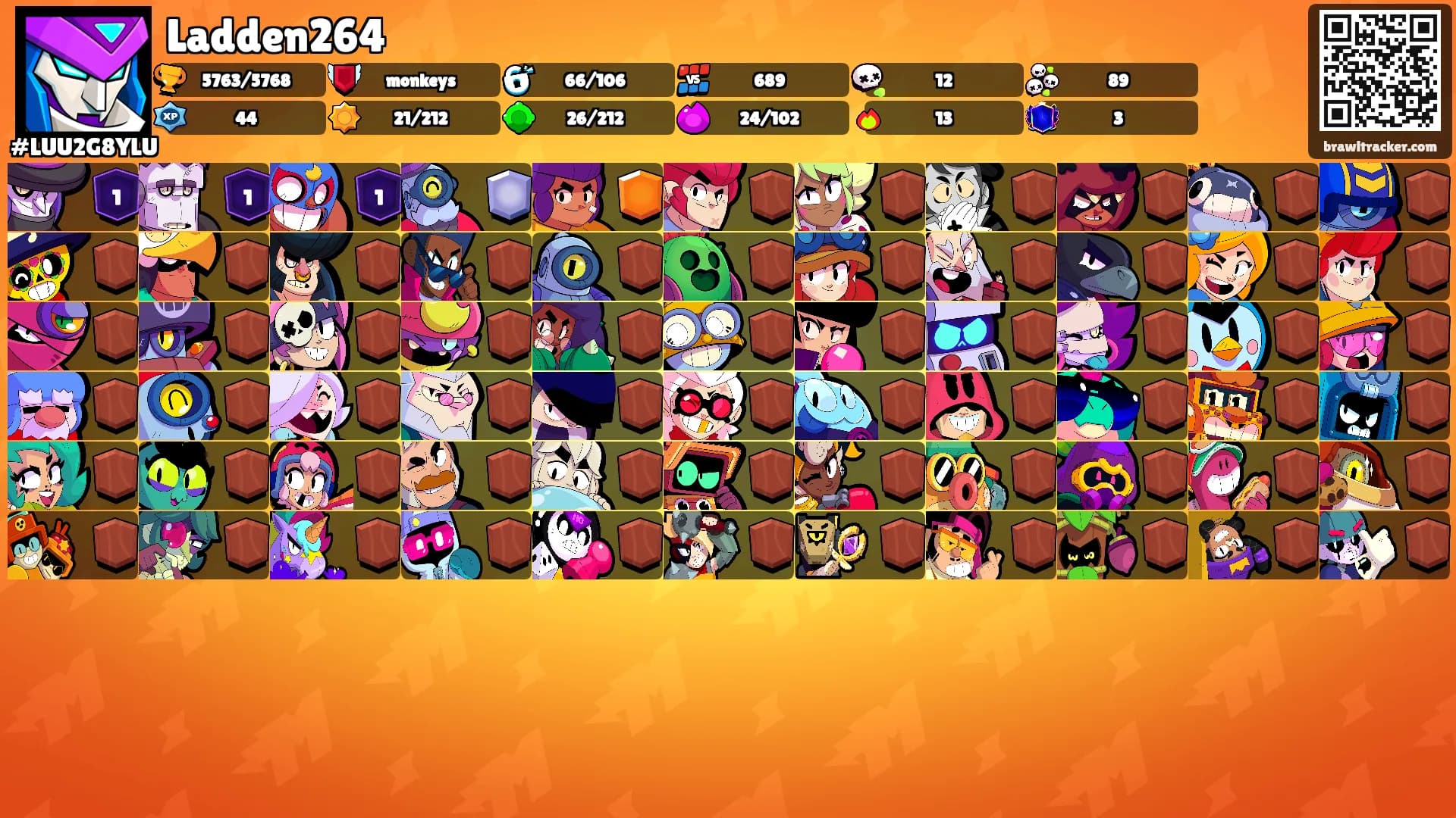 Ladden264's Ranks