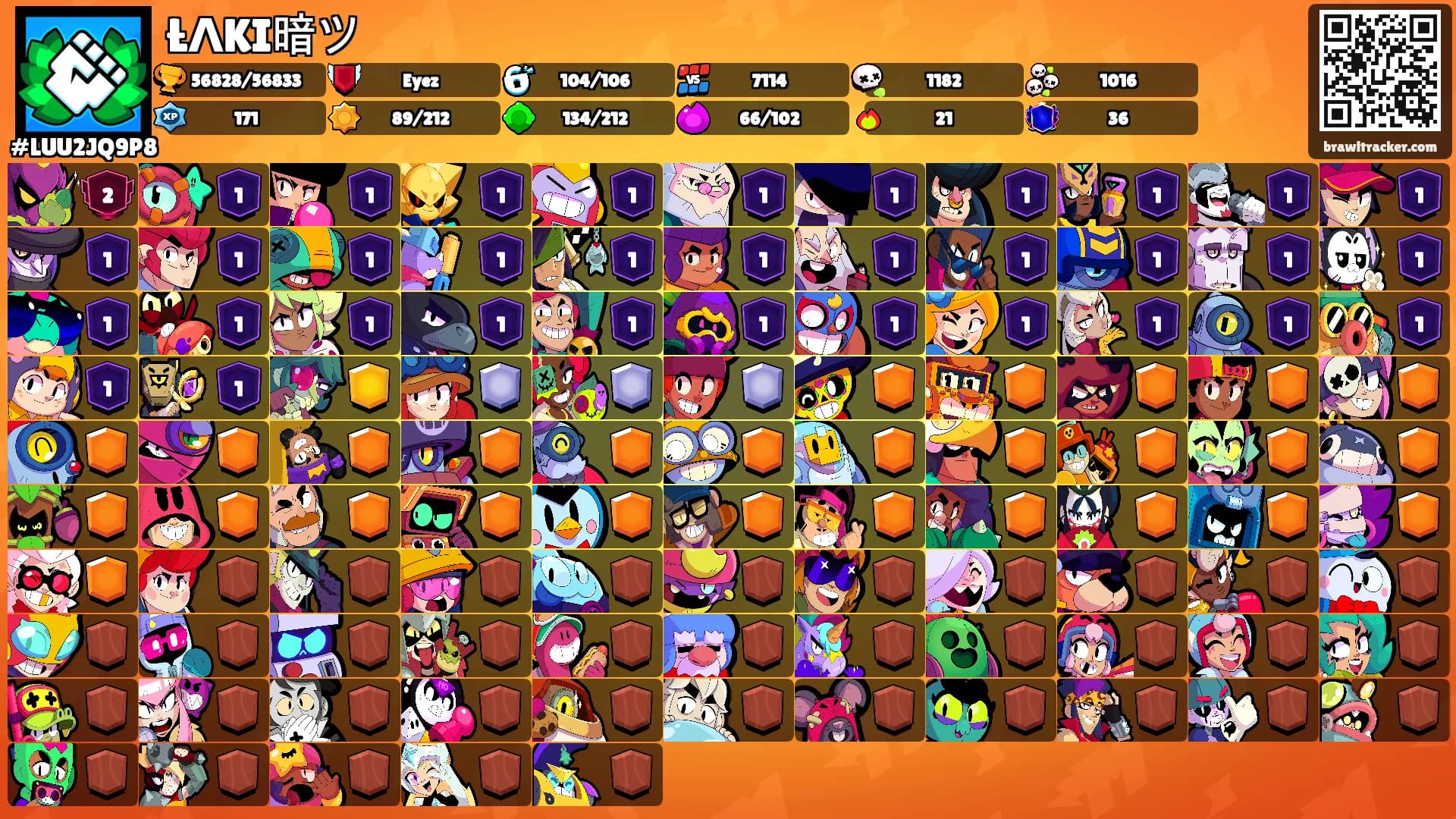 ŁΛKI暗ツ's Ranks