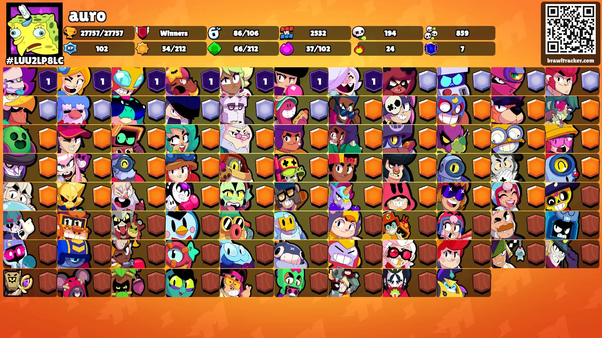 auro's Ranks