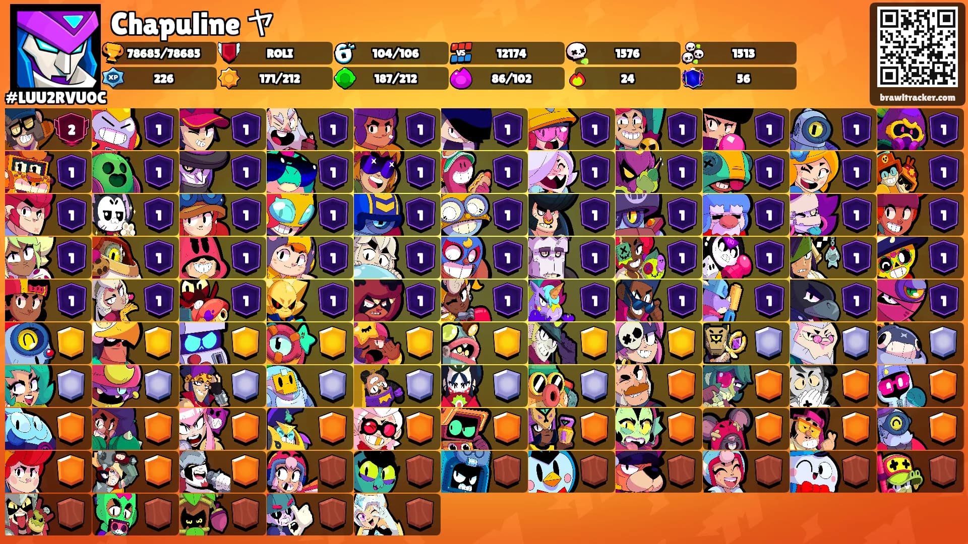 Chapuline ヤ's Ranks