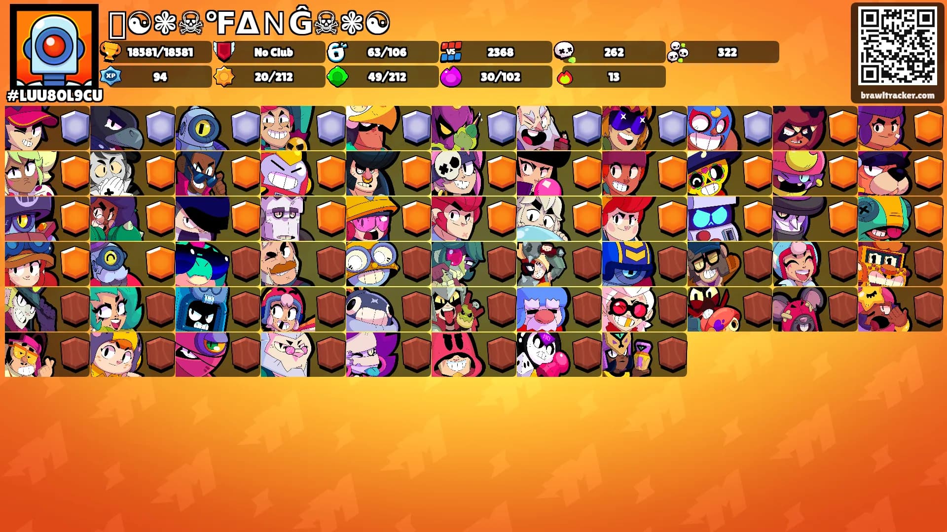 ꧁☯❃☠℉ΔＮĜ☠❃☯꧂'s Ranks