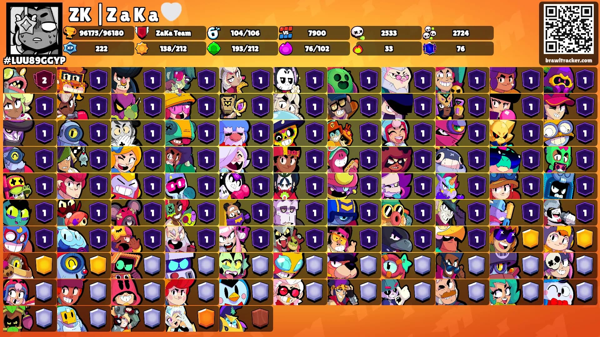 ZK |Z a K a 🤍's Ranks