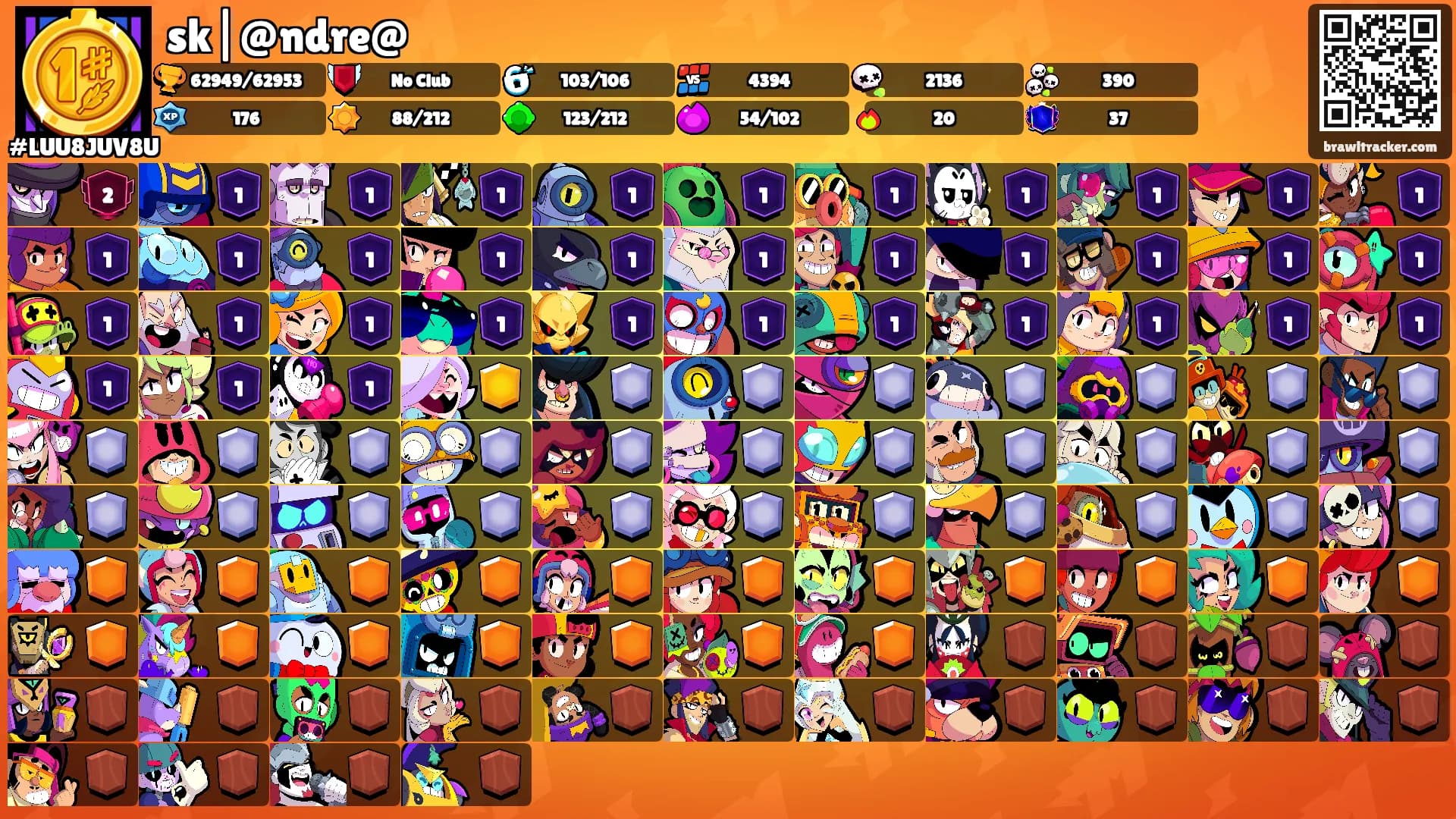 sk|@ndre@'s Ranks