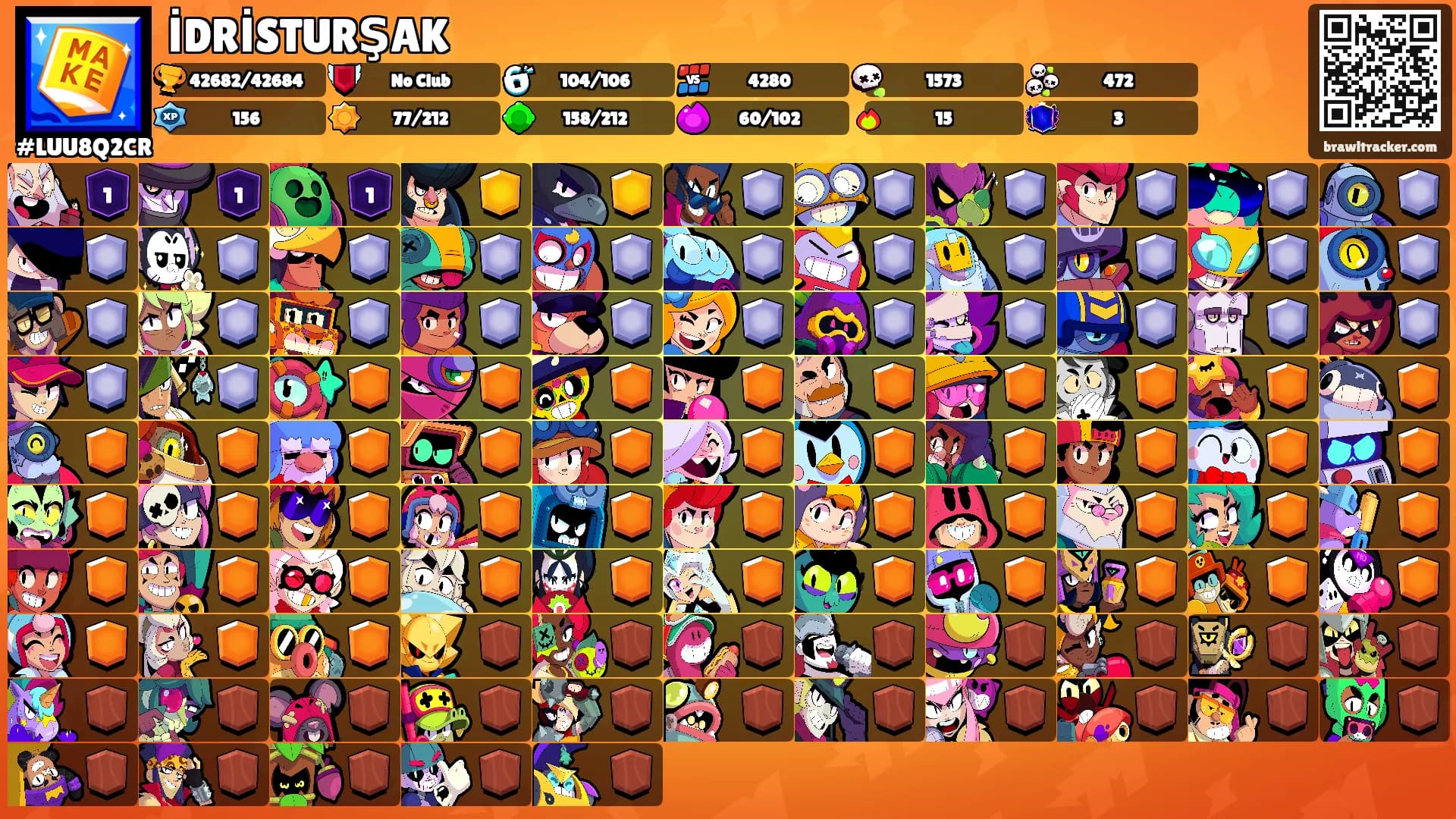İDRİSTURŞAK's Ranks