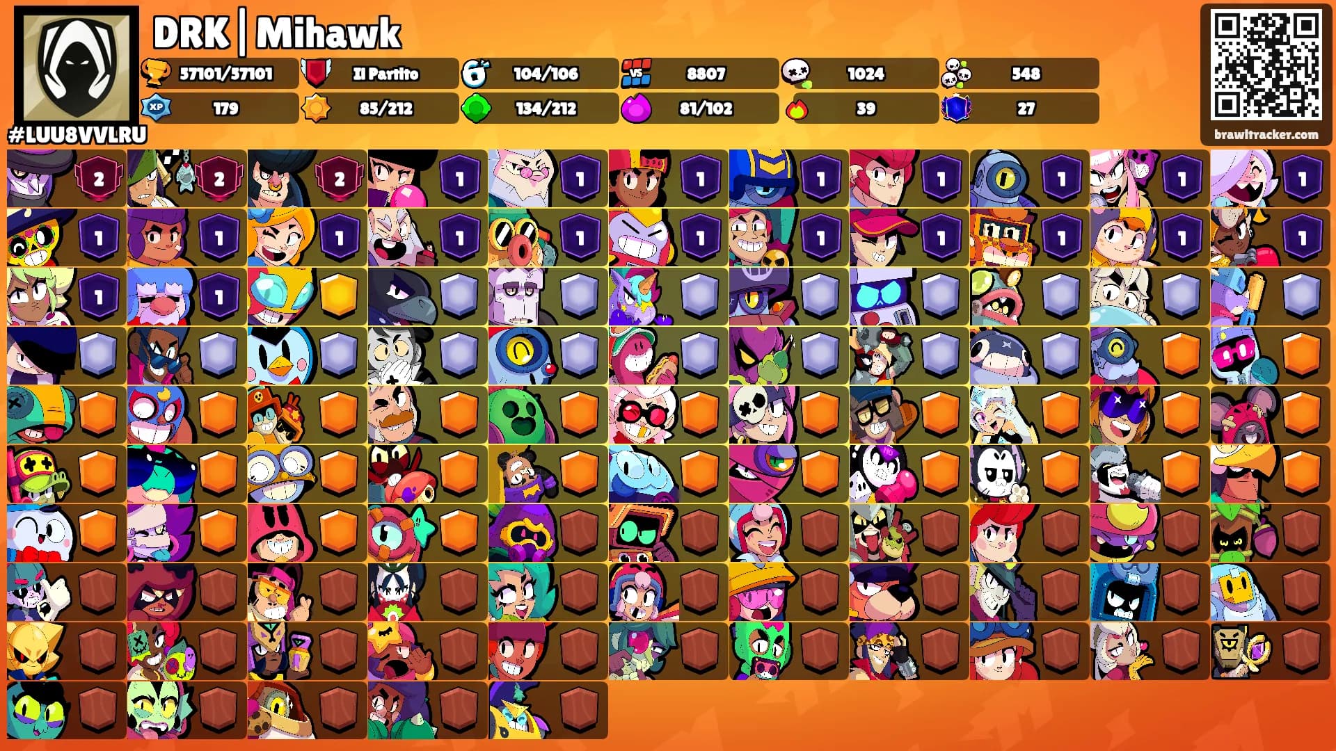 DRK|Mihawk's Ranks