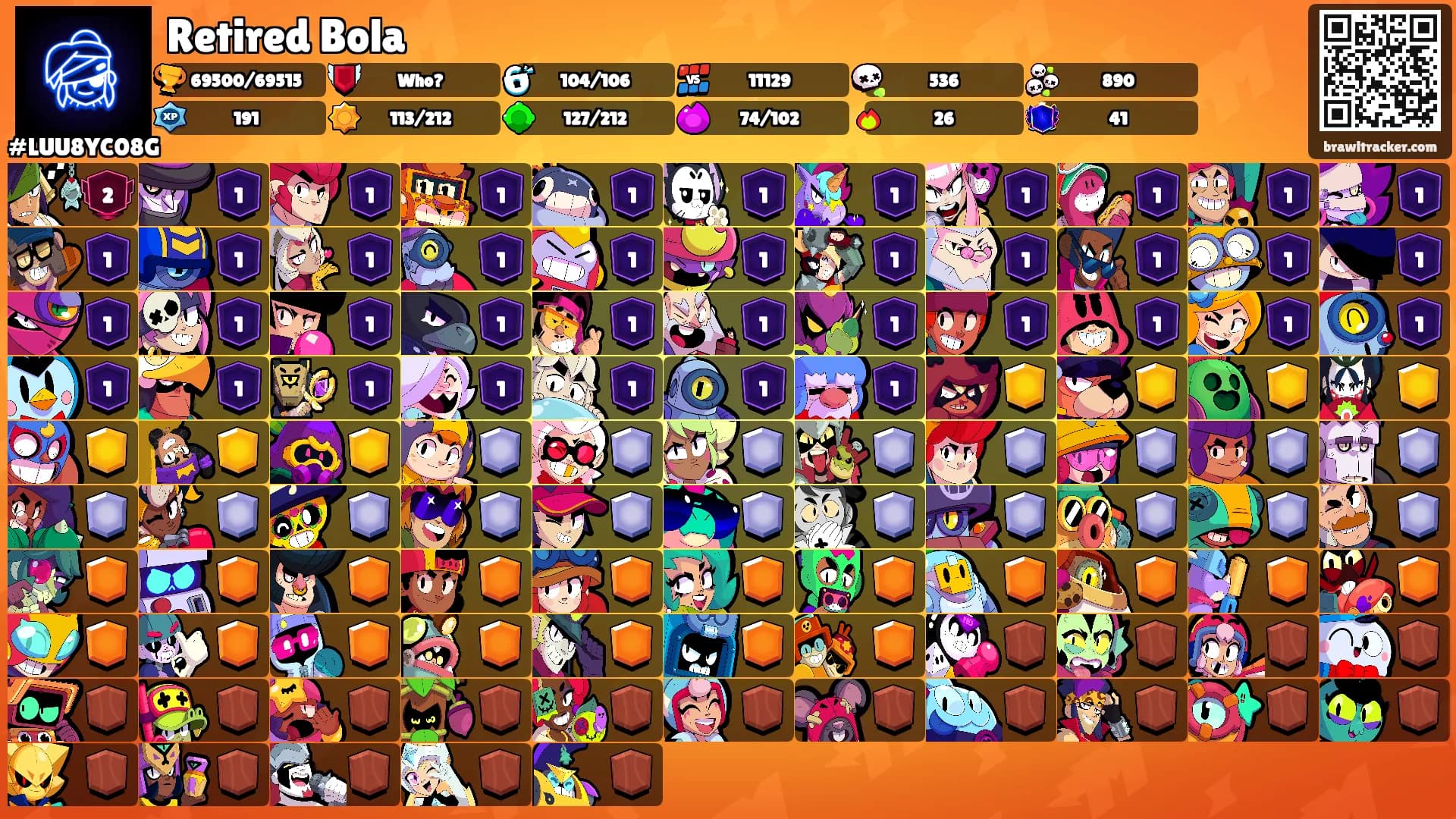 Retired Bola's Ranks