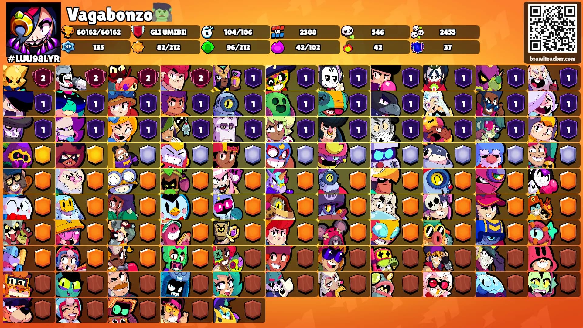 Vagabonzo🧌's Ranks