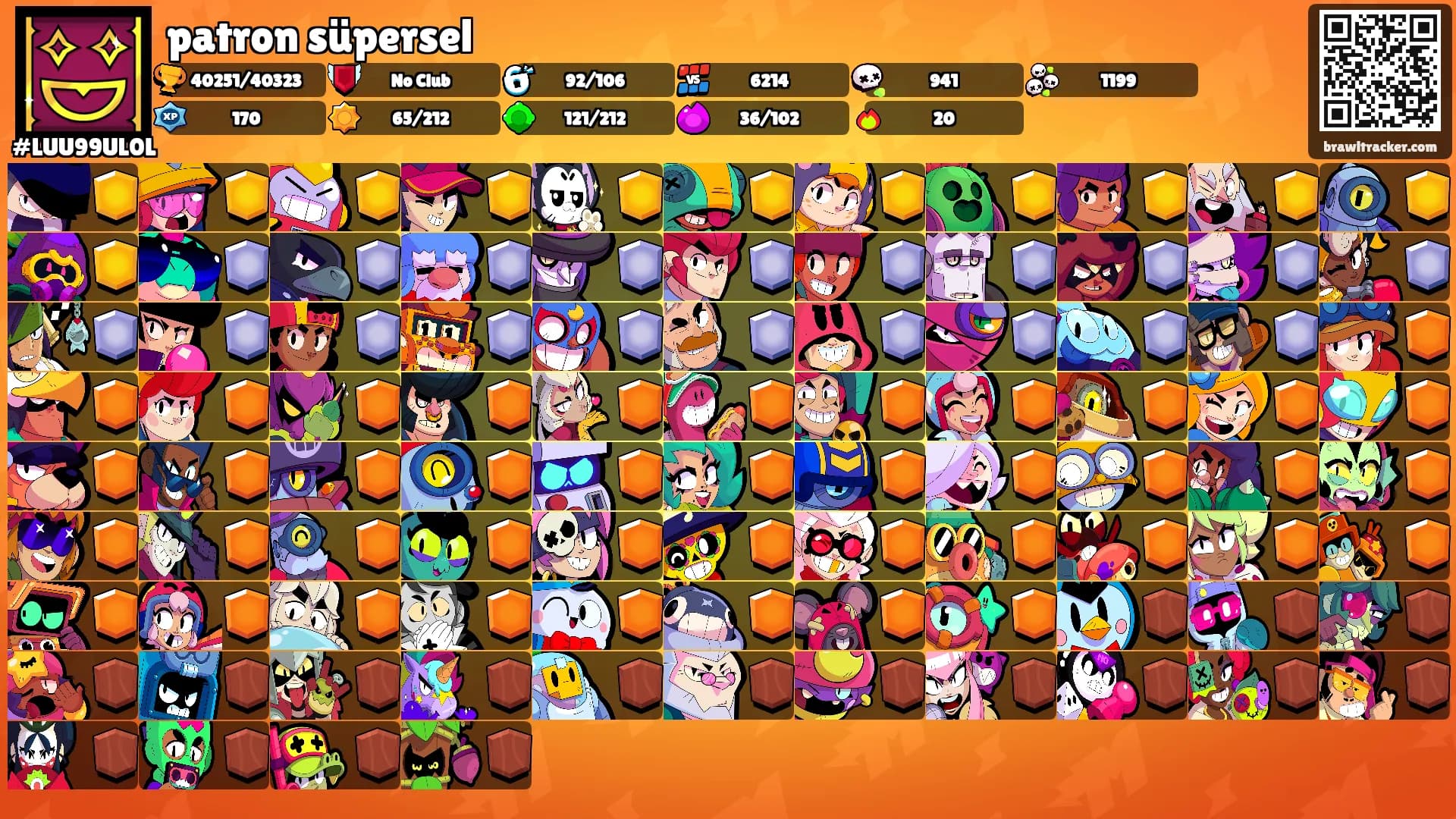 patron süpersel's Ranks