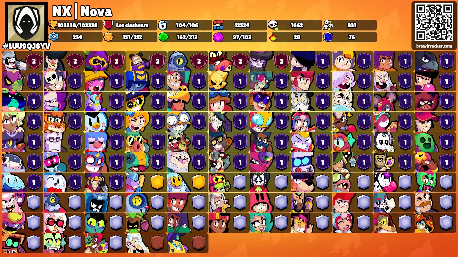 NX|Nova's Ranks