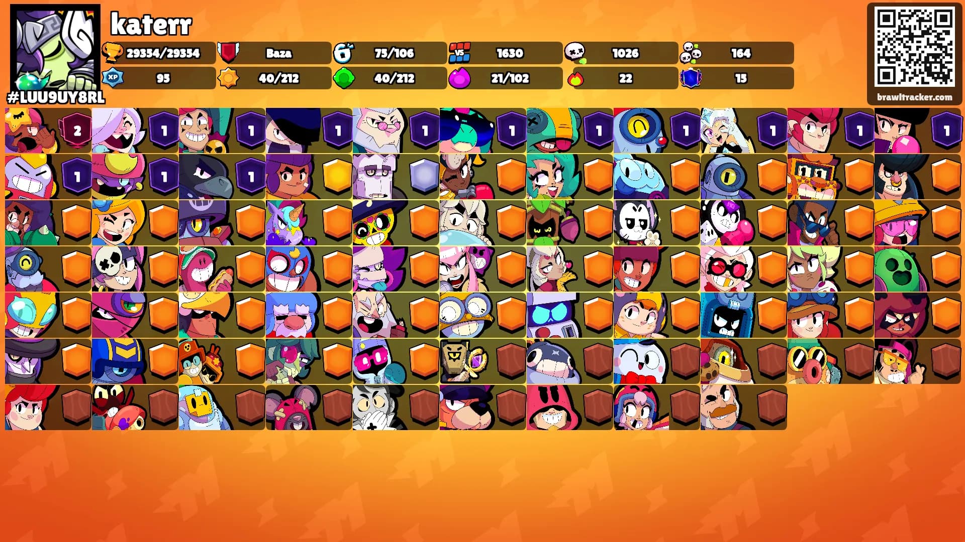 katerr's Ranks