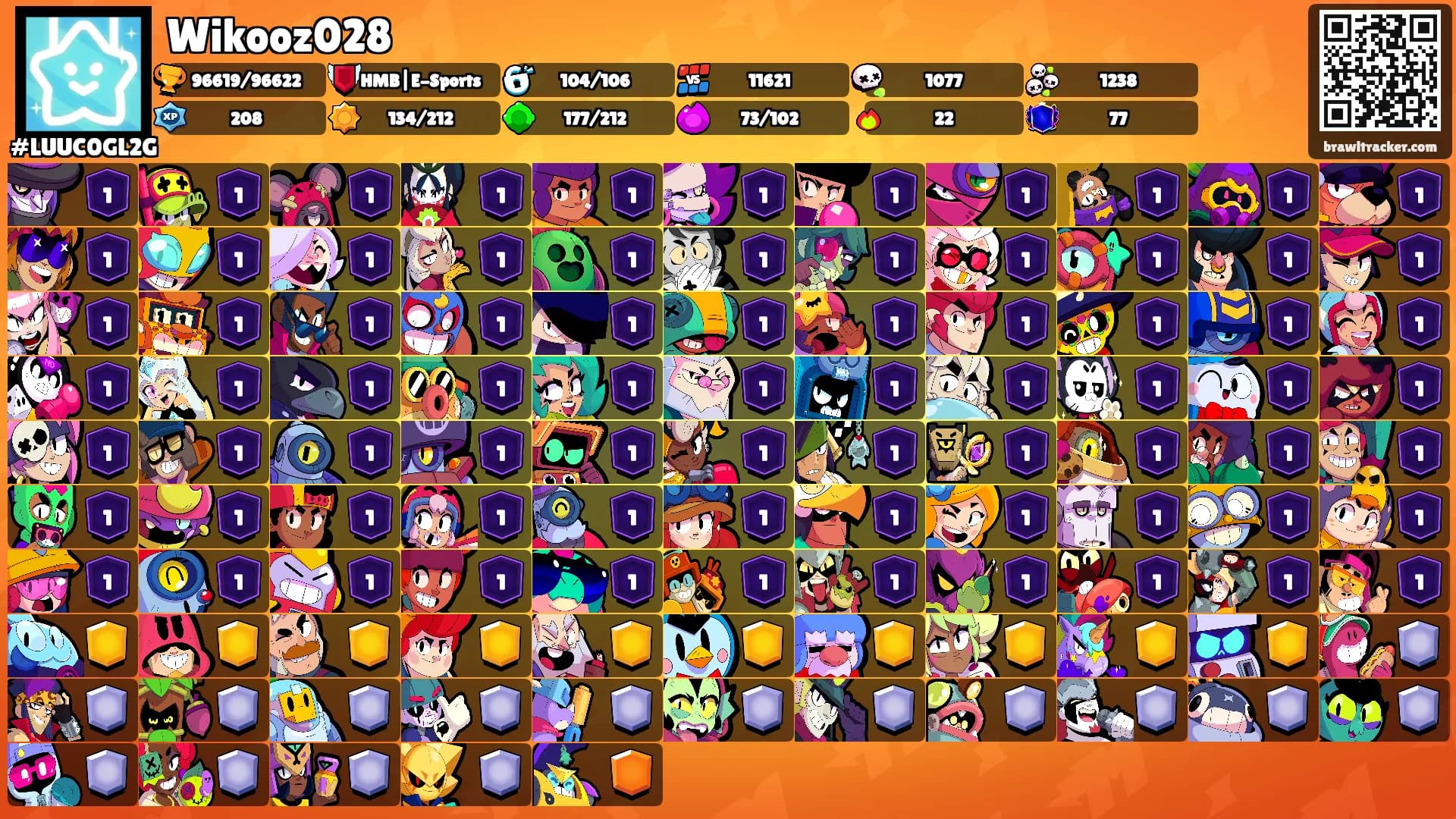 Wikooz028's Ranks