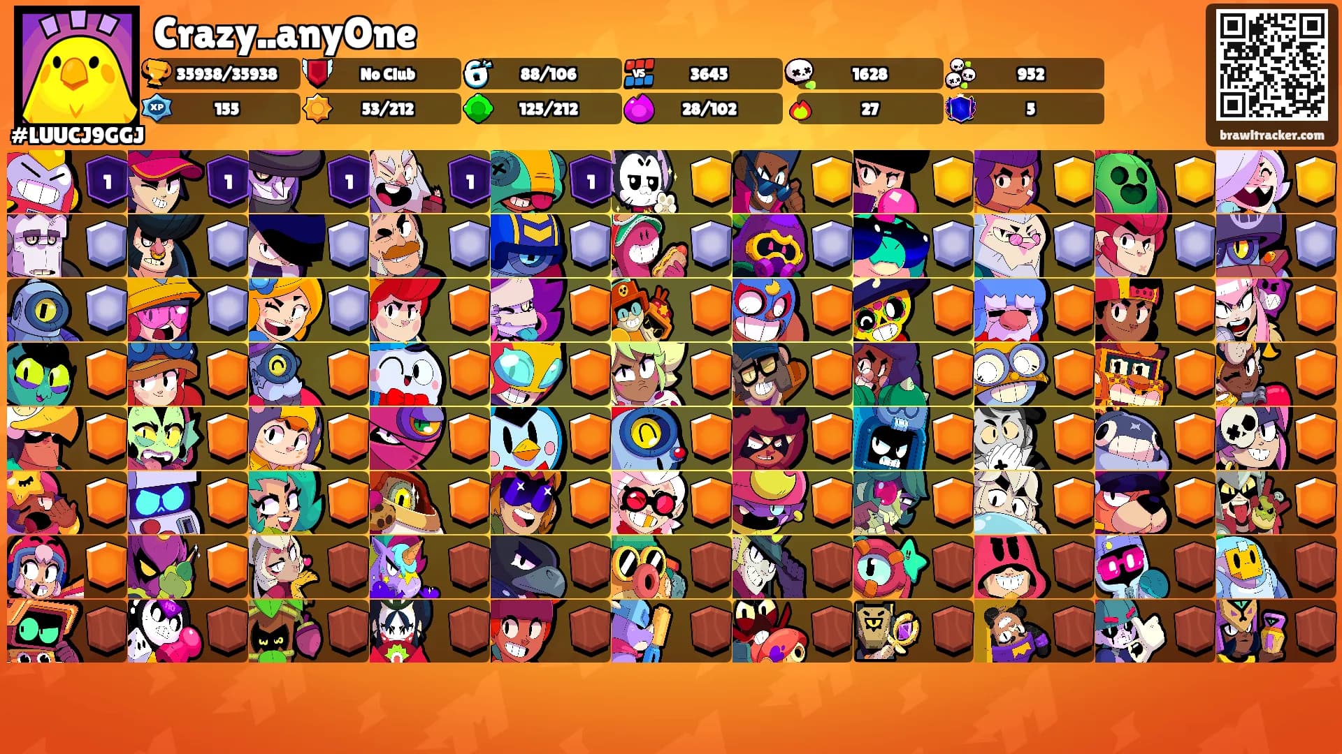 Crazy..anyOne's Ranks